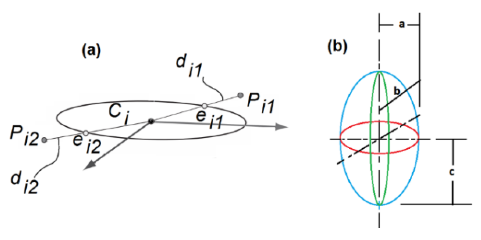 Applsci 10 01861 g001