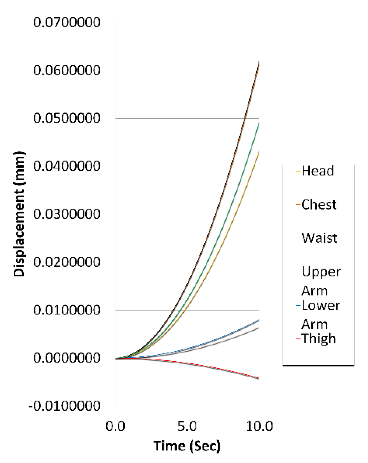 Applsci 10 01861 g006