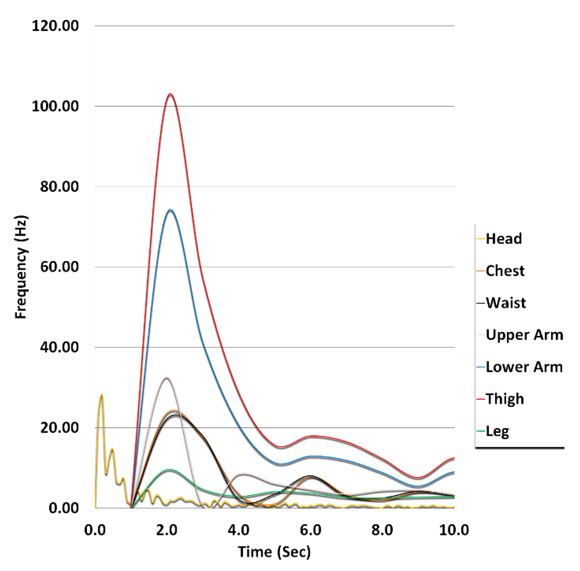 Applsci 10 01861 g007