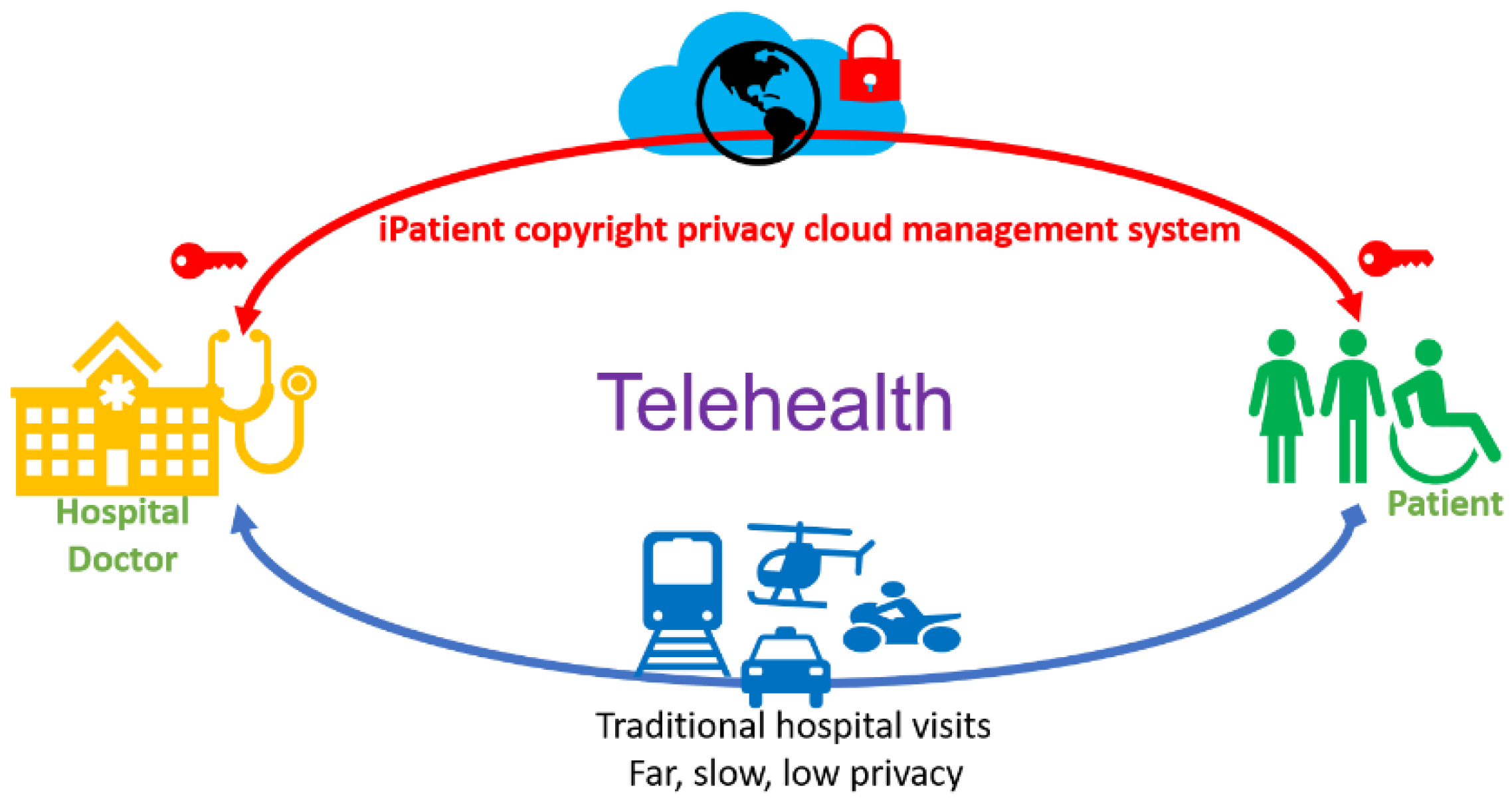 Applsci 10 01863 g001