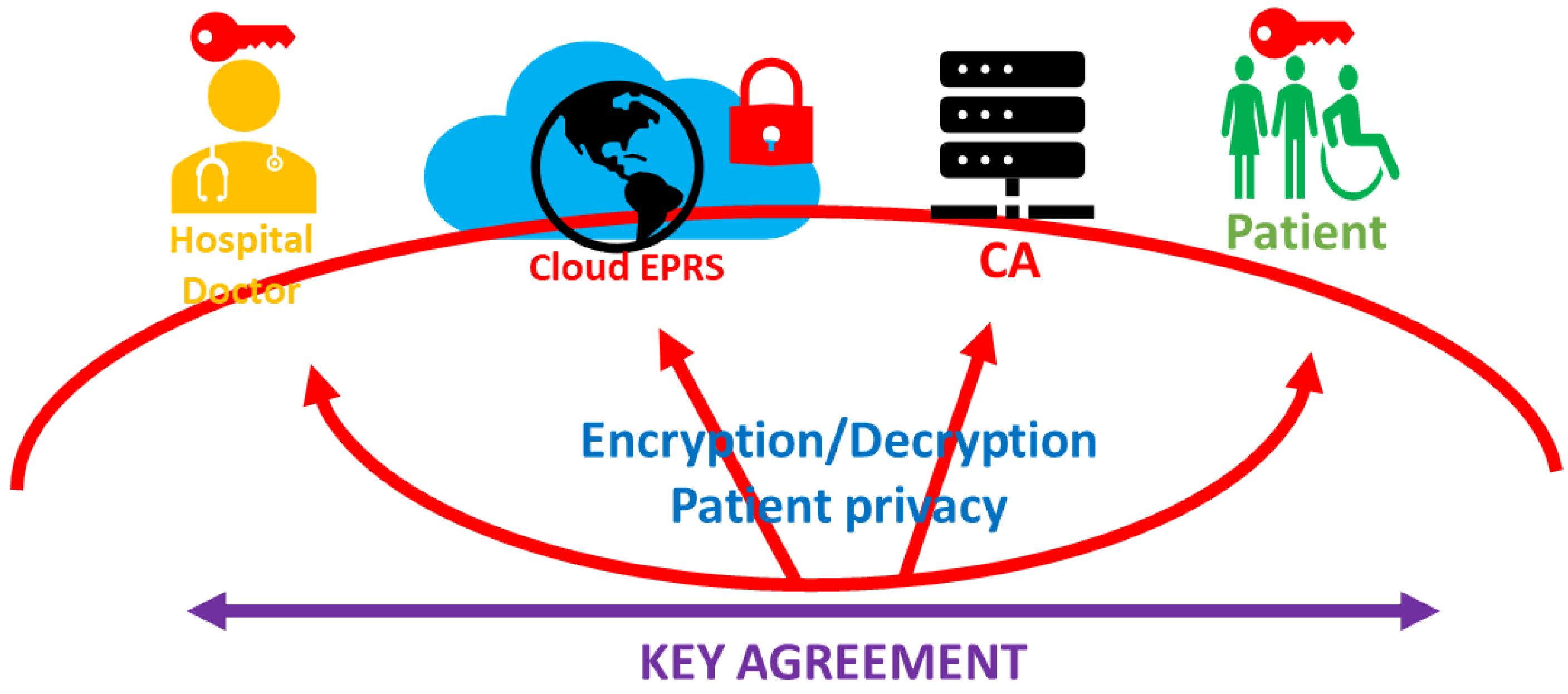Applsci 10 01863 g002