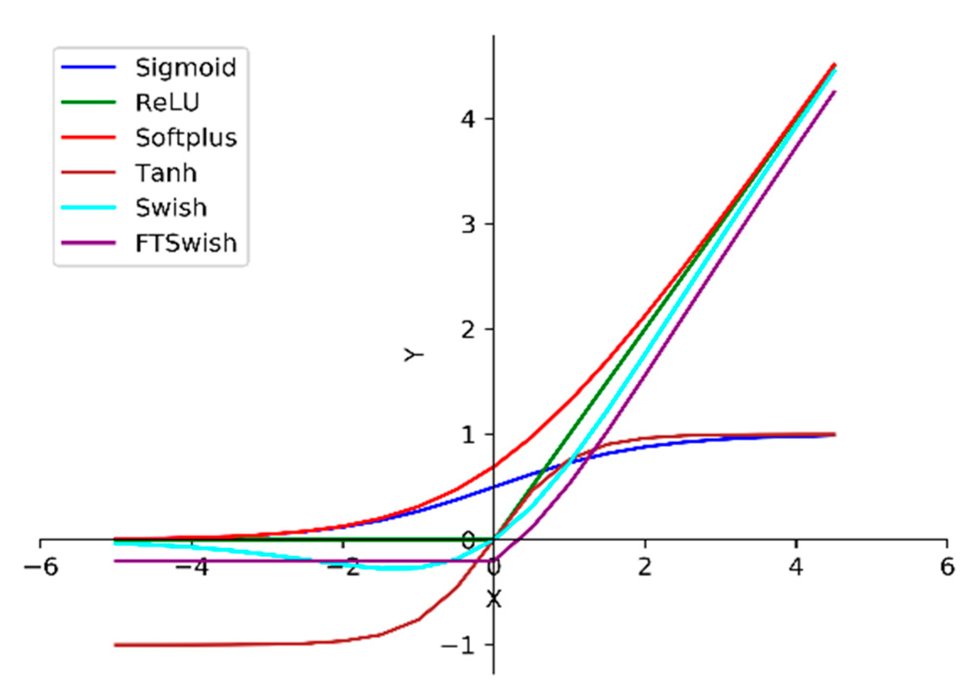 Applsci 10 01866 g004