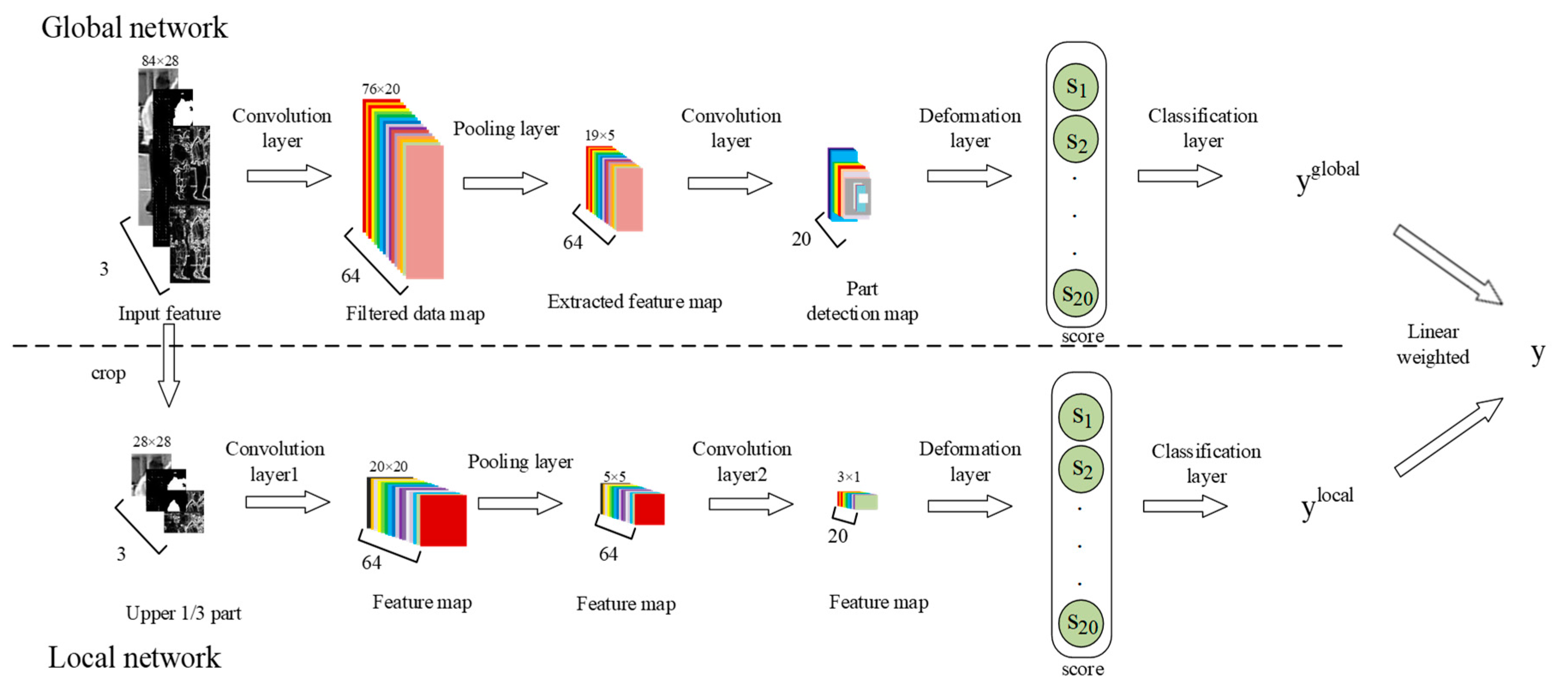 Applsci 10 01866 g006
