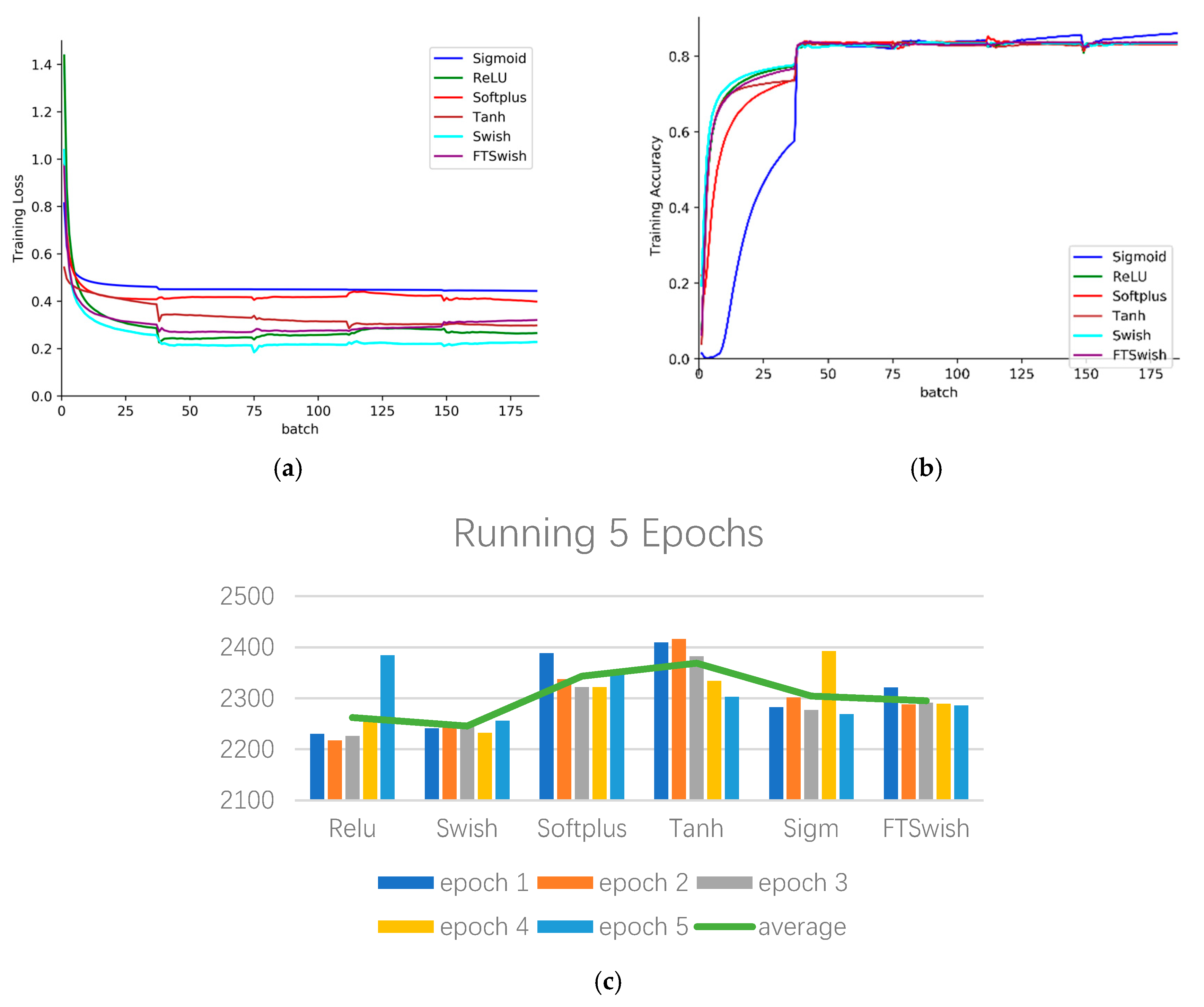 Applsci 10 01866 g008
