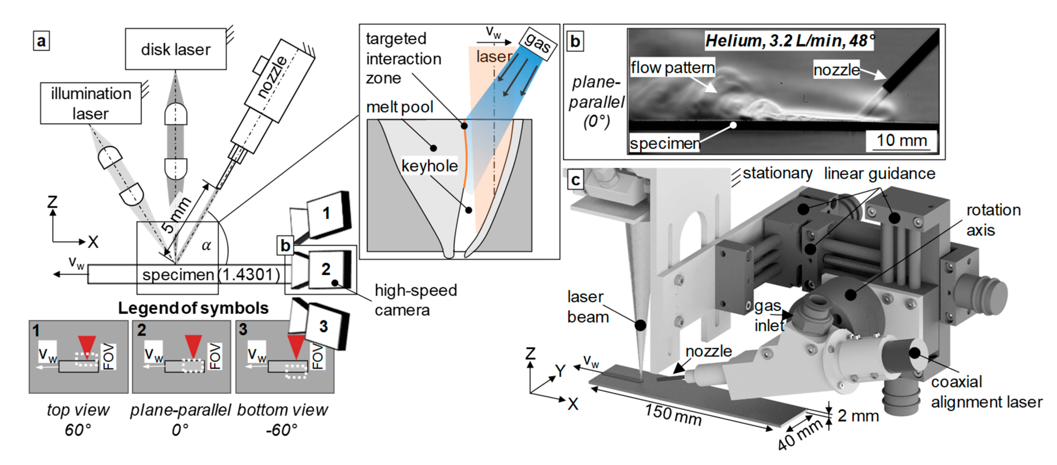 Applsci 10 01867 g001 Applsci 10 01867 g001