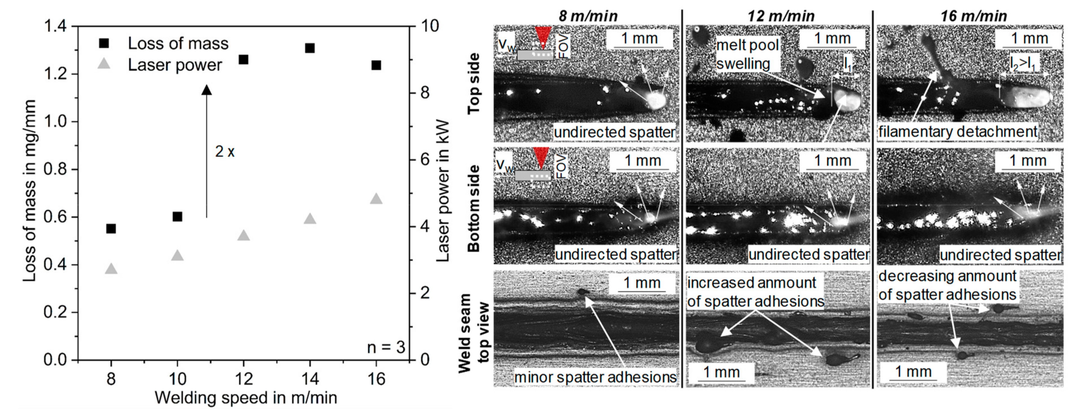 Applsci 10 01867 g002 Applsci 10 01867 g002