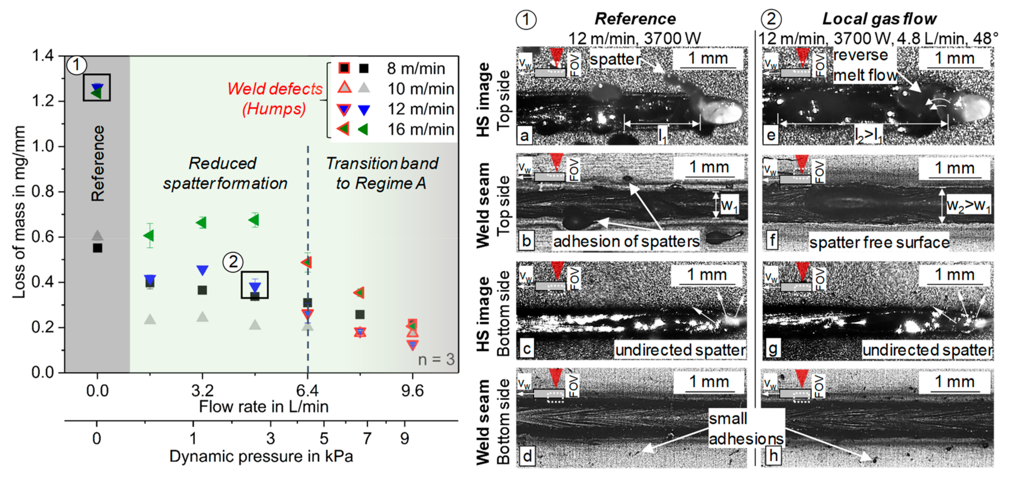 Applsci 10 01867 g004 Applsci 10 01867 g004