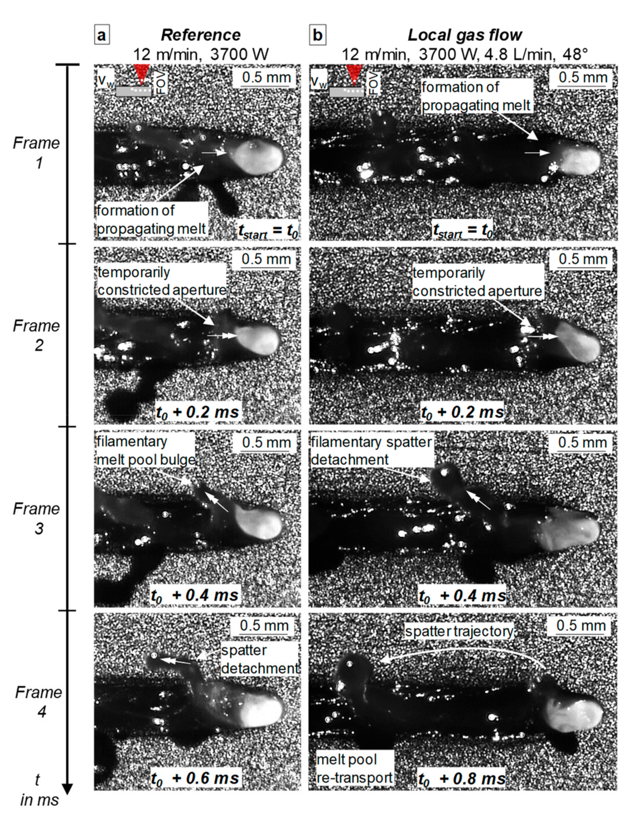 Applsci 10 01867 g005 Applsci 10 01867 g005
