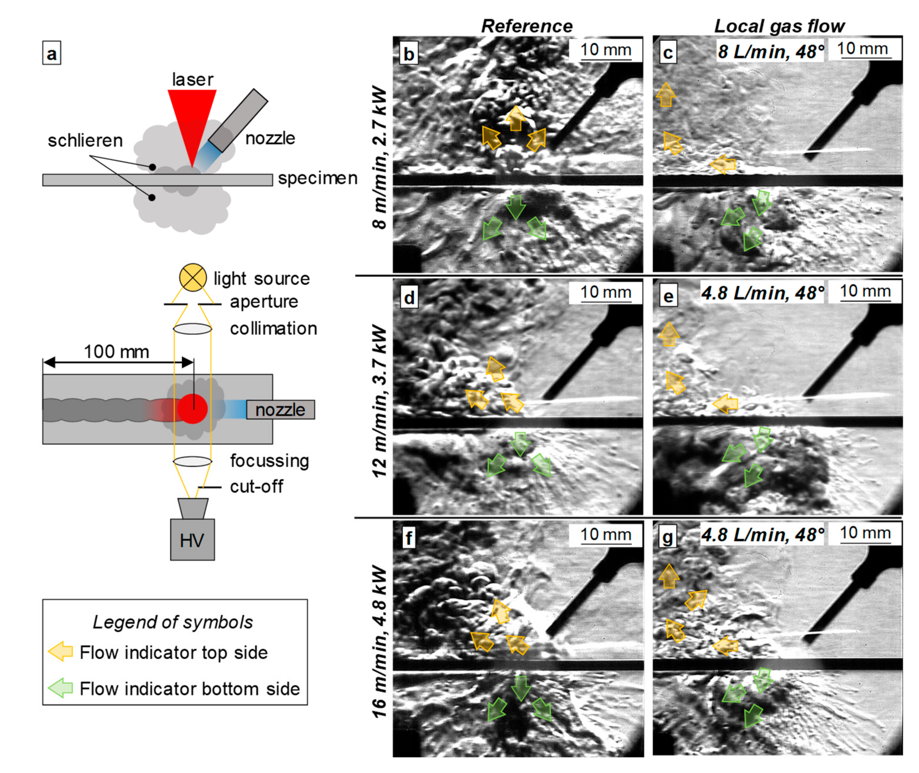 Applsci 10 01867 g006 Applsci 10 01867 g006