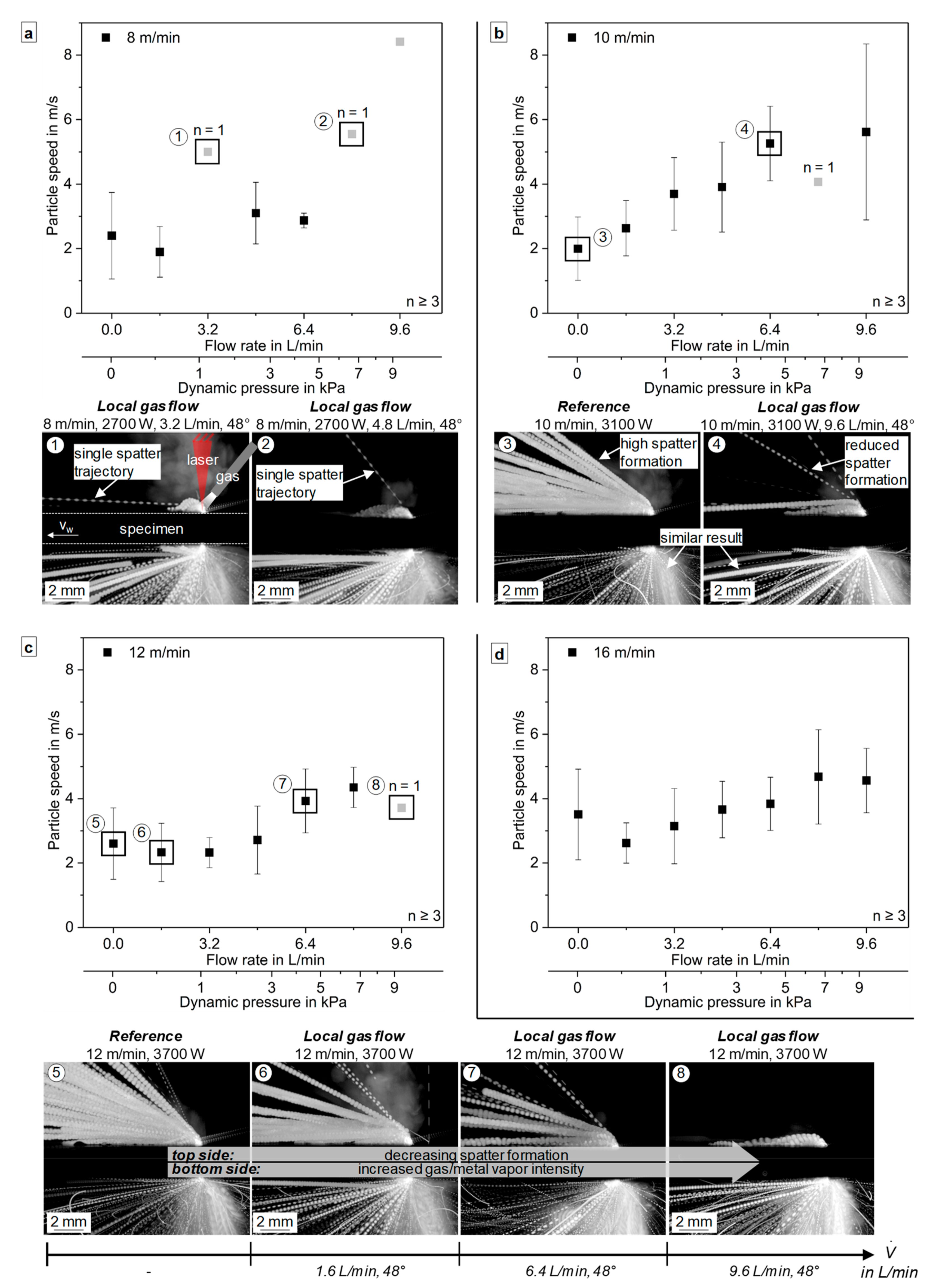 Applsci 10 01867 g007 Applsci 10 01867 g007