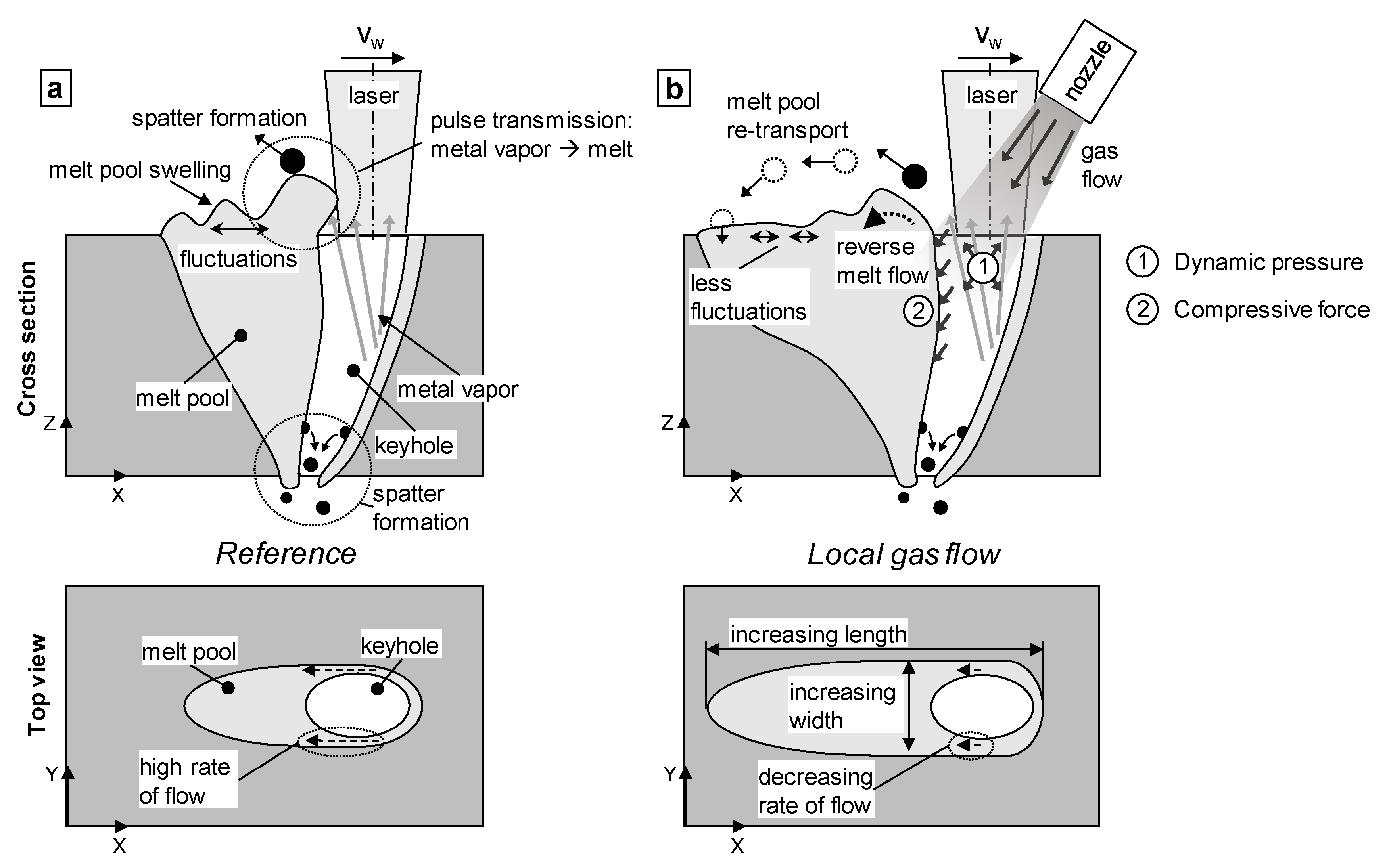 Applsci 10 01867 g011 Applsci 10 01867 g011