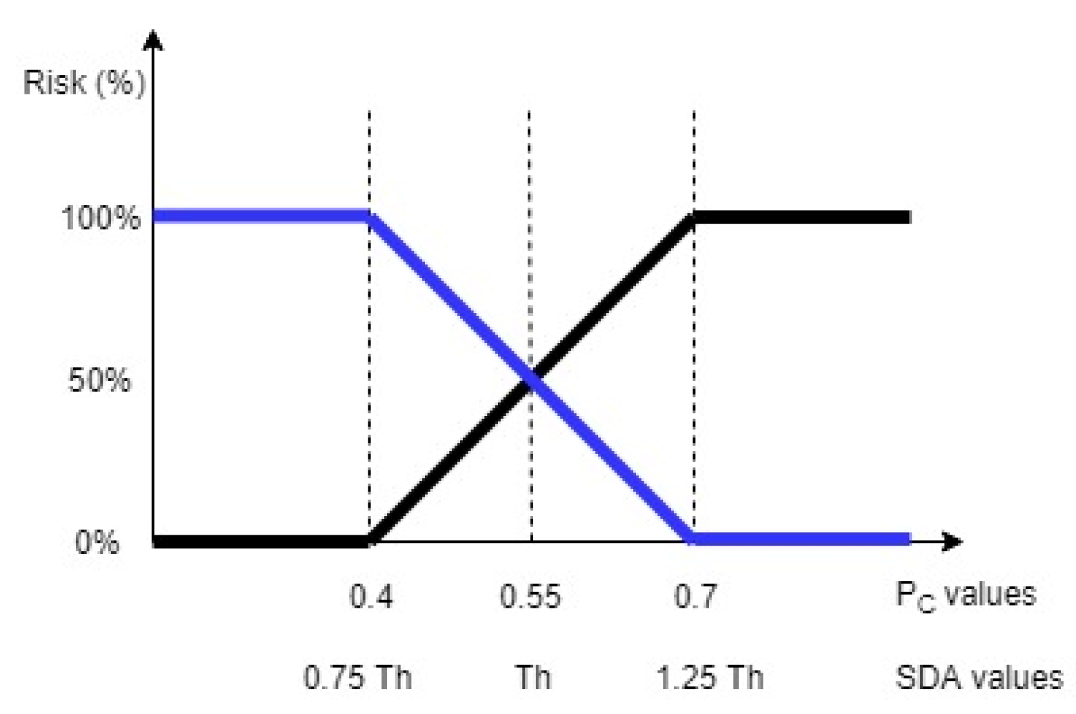 Applsci 10 01868 g002 Applsci 10 01868 g002