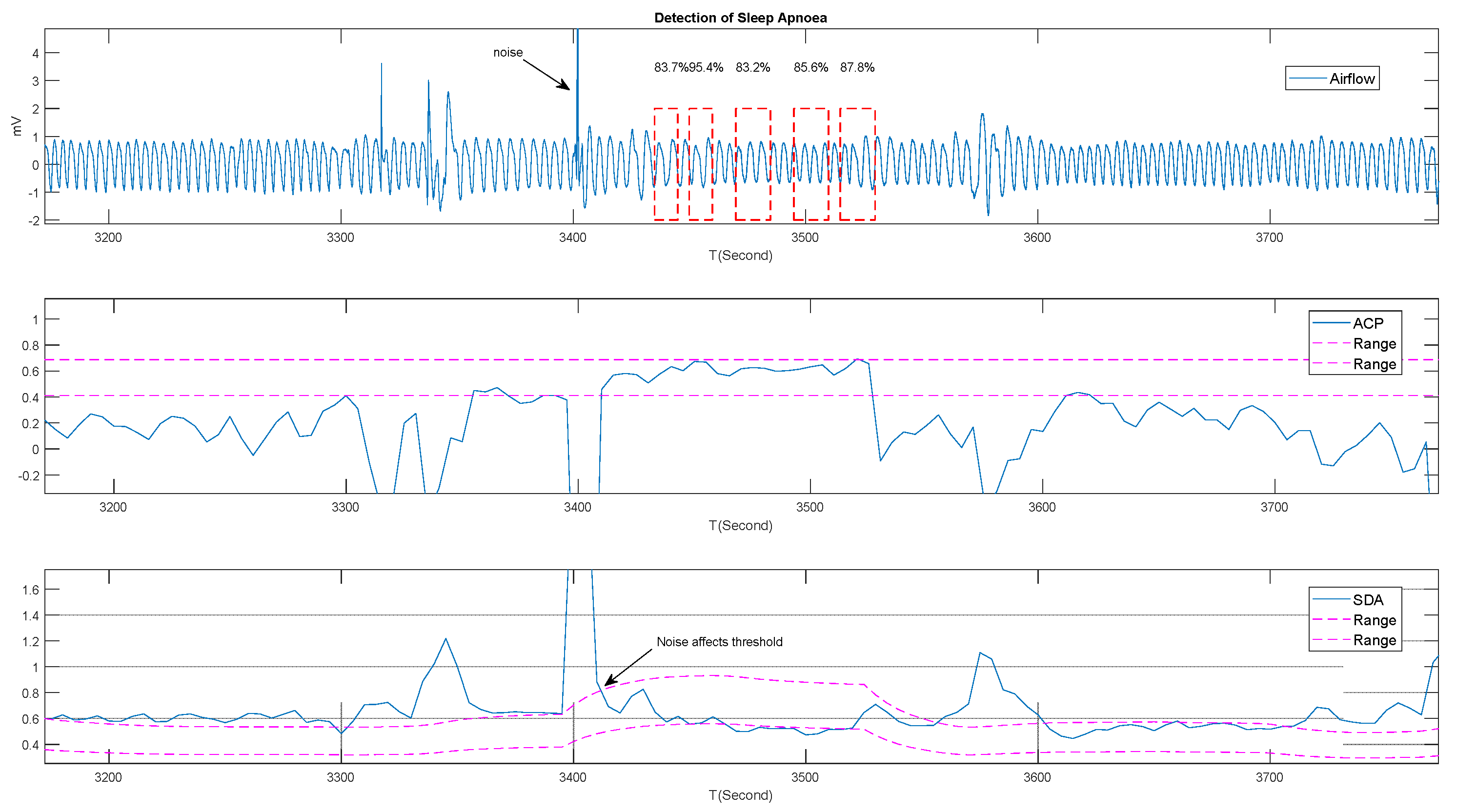 Applsci 10 01868 g005 Applsci 10 01868 g005