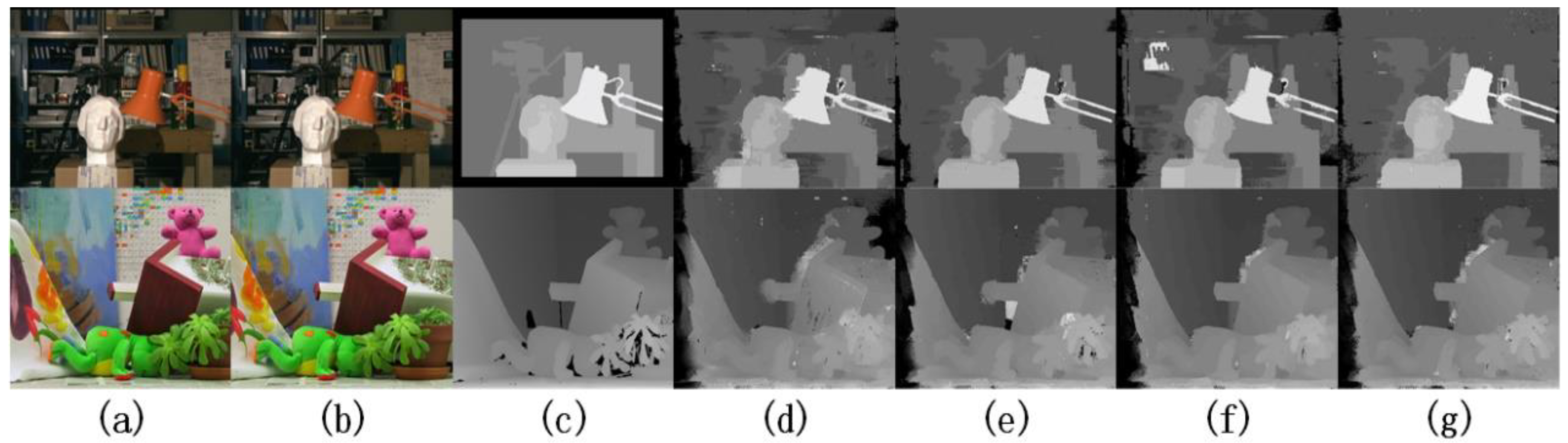 Applsci 10 01869 g003 Applsci 10 01869 g003