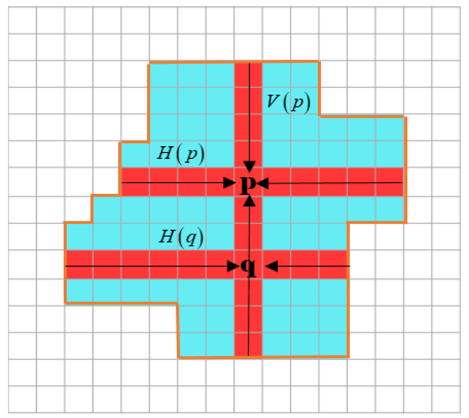 Applsci 10 01869 g004 Applsci 10 01869 g004