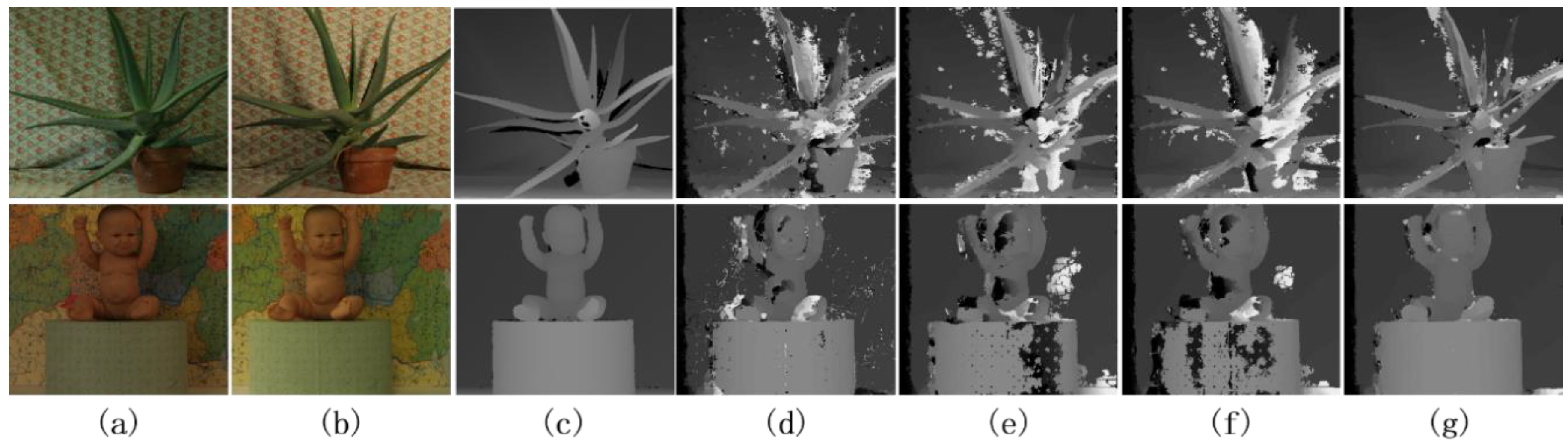 Applsci 10 01869 g008 Applsci 10 01869 g008