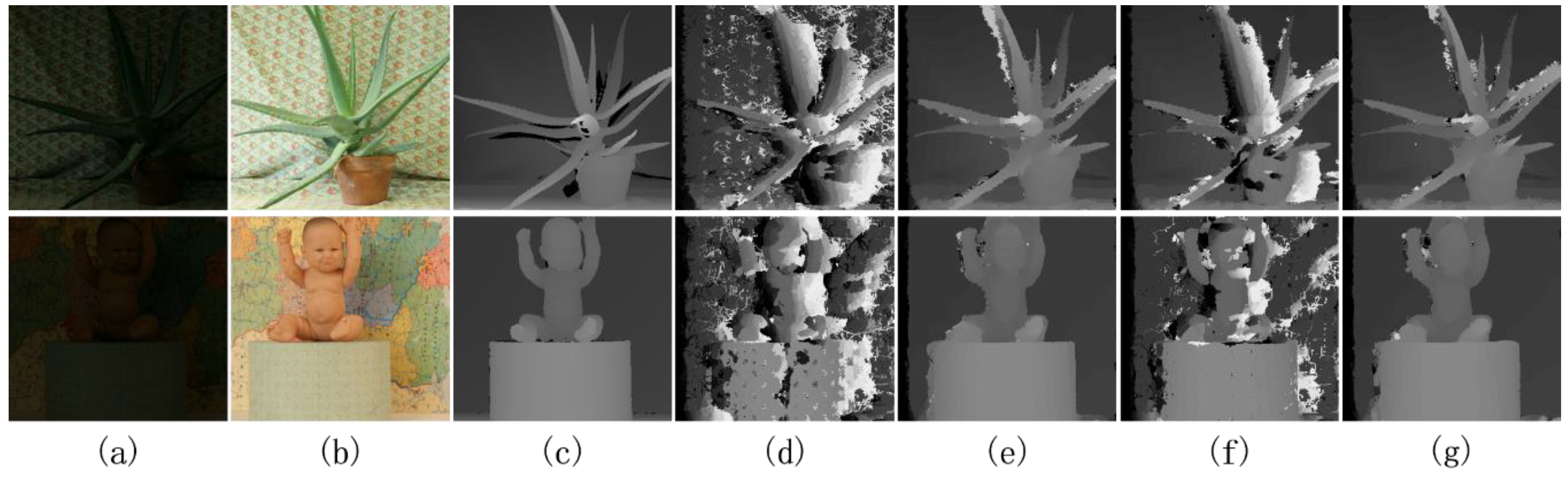 Applsci 10 01869 g009 Applsci 10 01869 g009