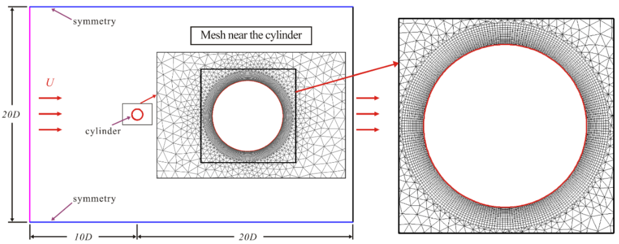 Applsci 10 01870 g001