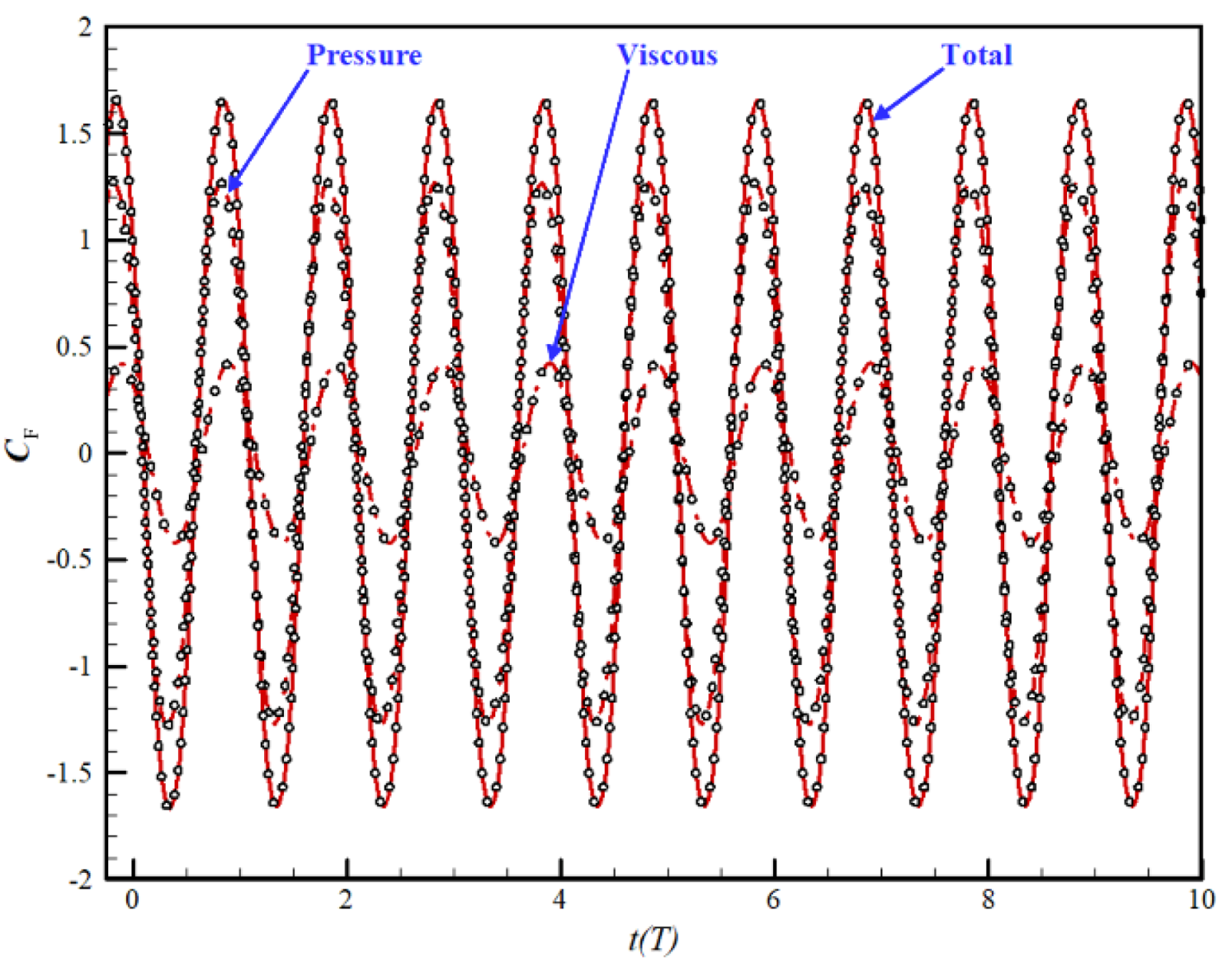 Applsci 10 01870 g002