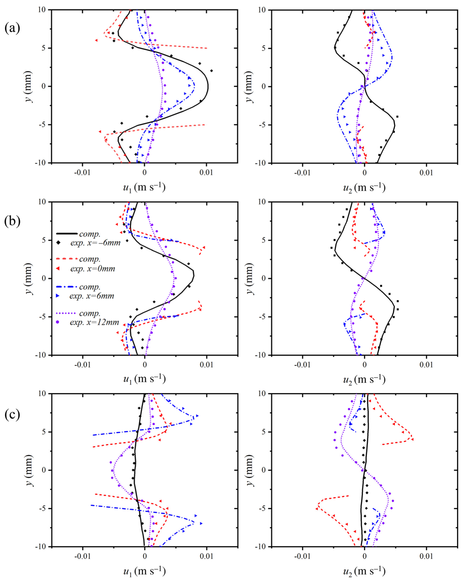 Applsci 10 01870 g004