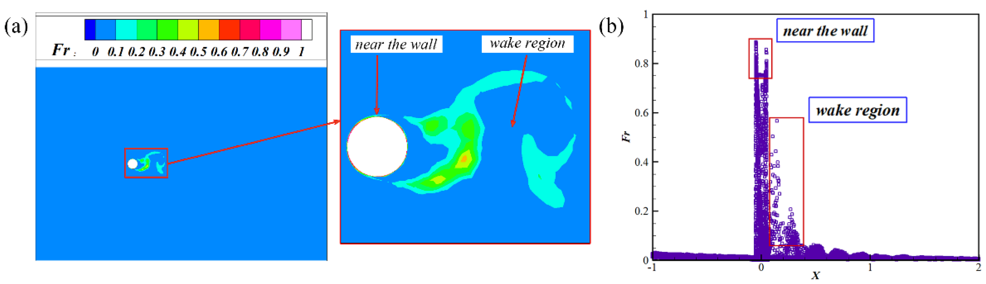 Applsci 10 01870 g005