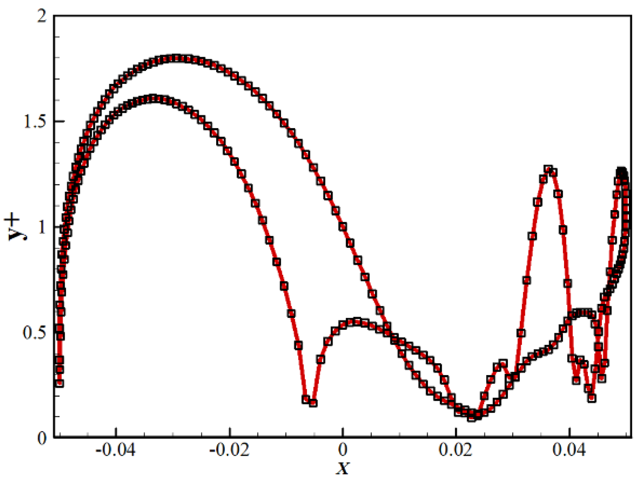 Applsci 10 01870 g006