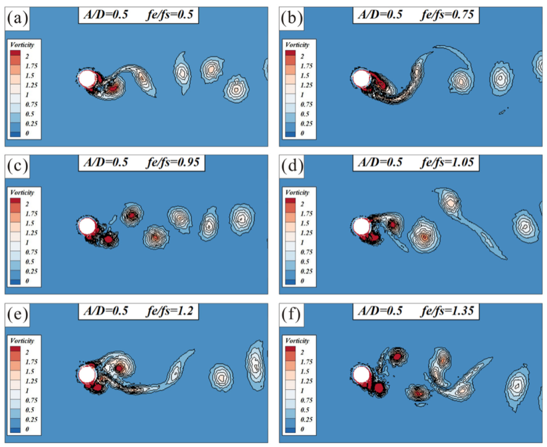 Applsci 10 01870 g007