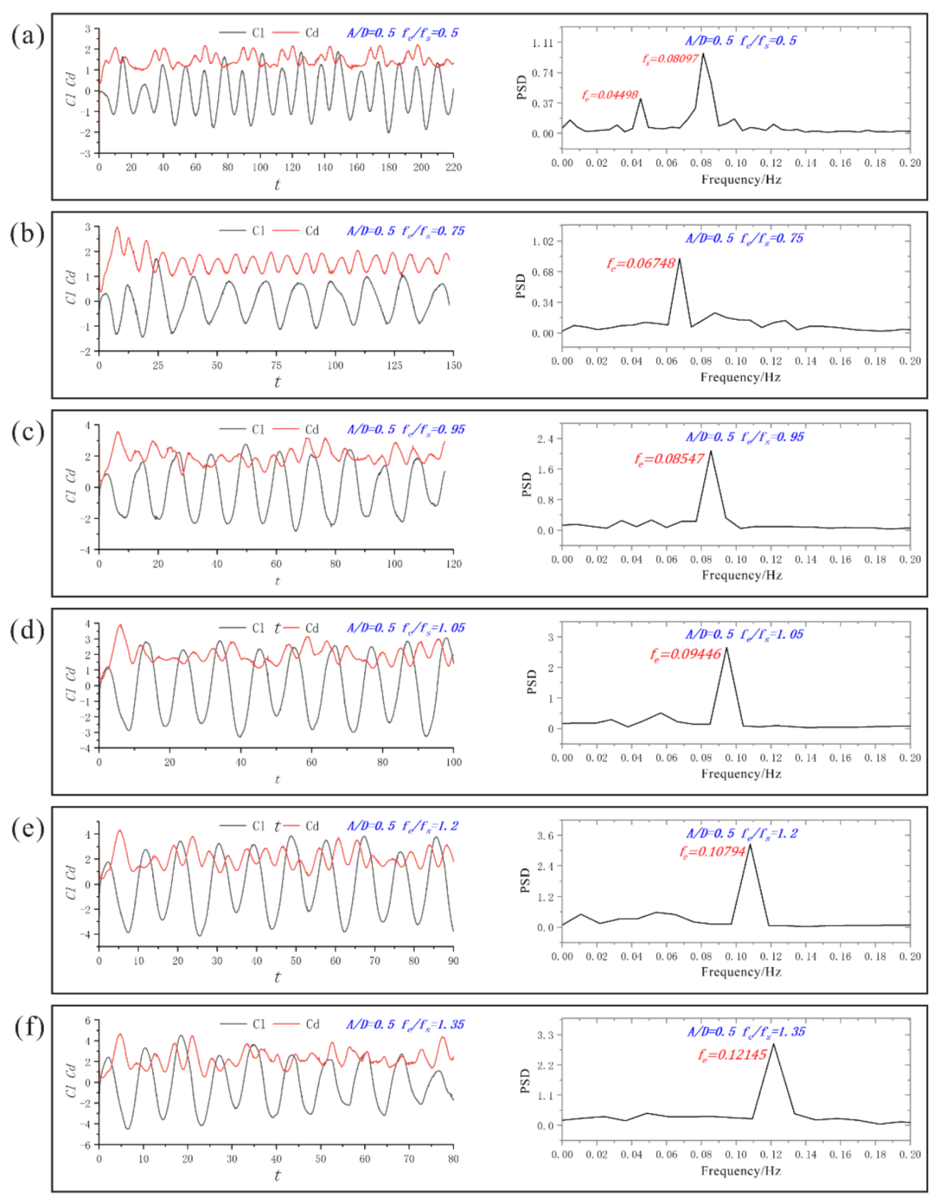 Applsci 10 01870 g008