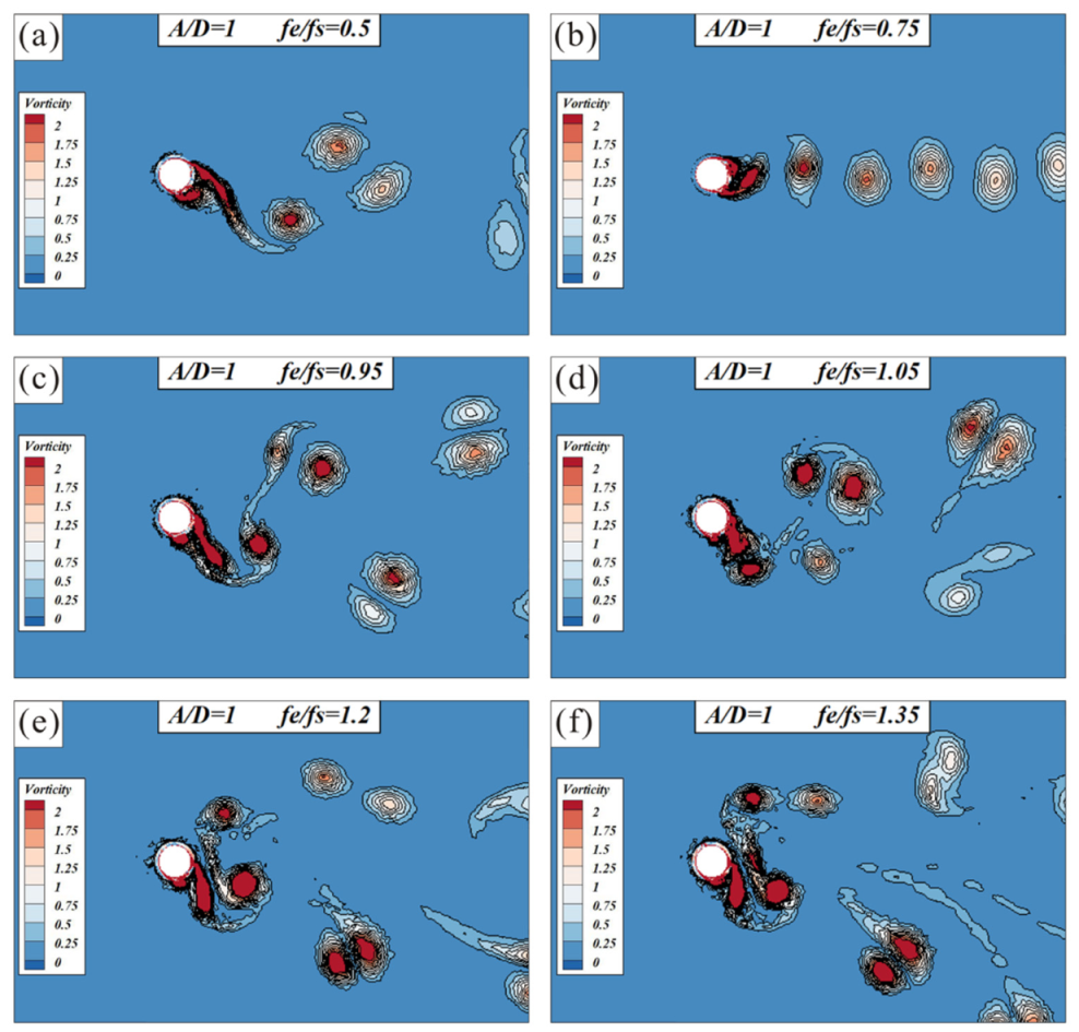 Applsci 10 01870 g009