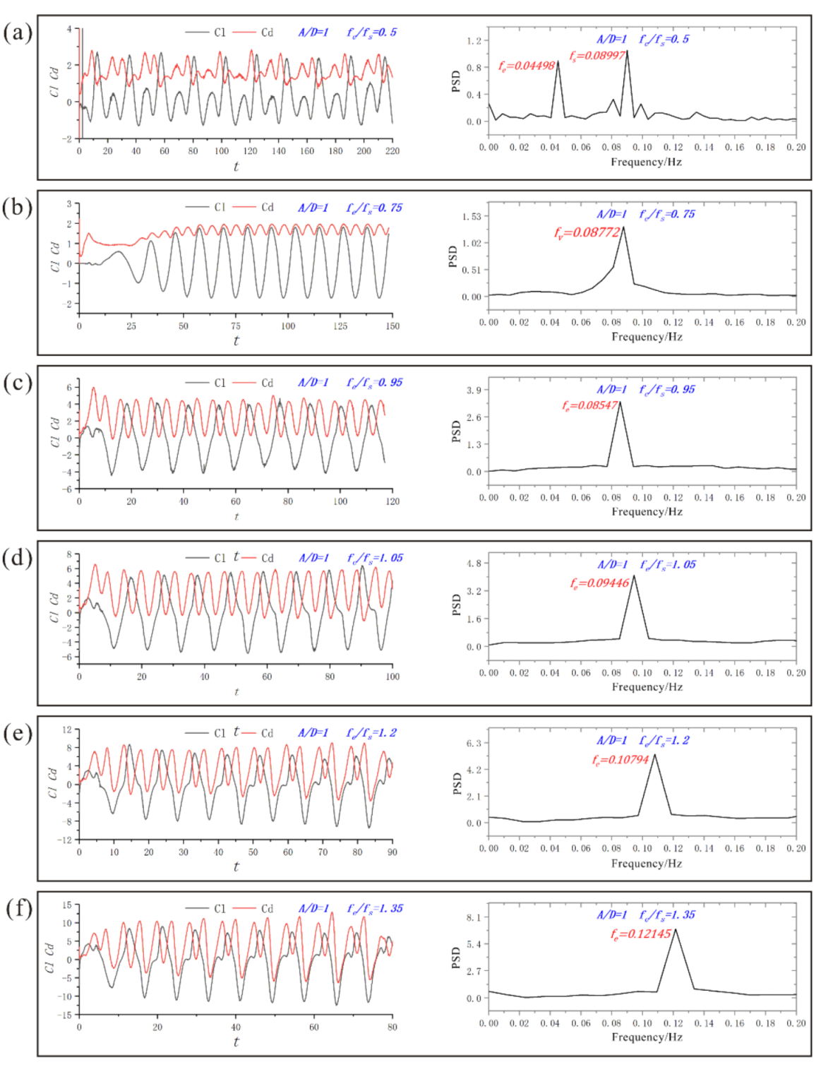 Applsci 10 01870 g010