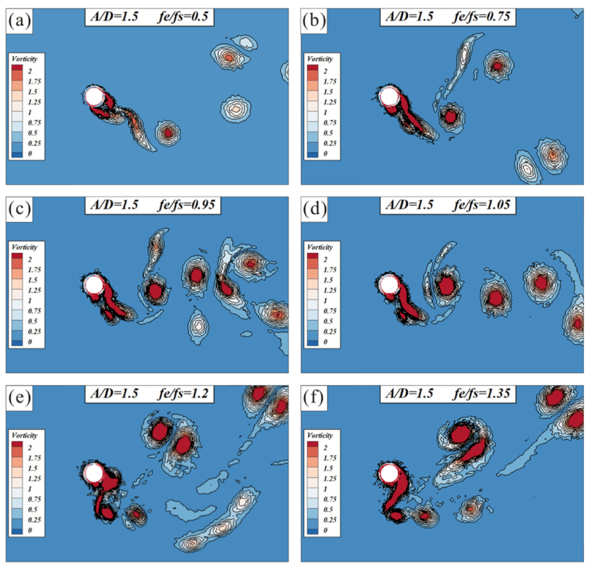 Applsci 10 01870 g011