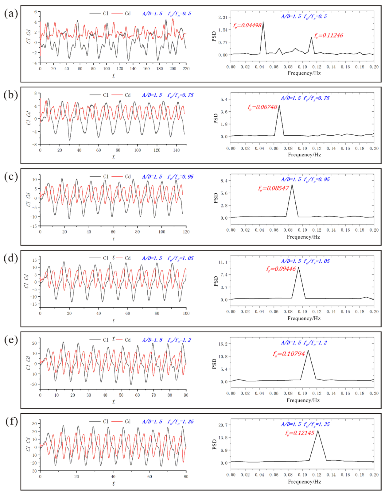 Applsci 10 01870 g012
