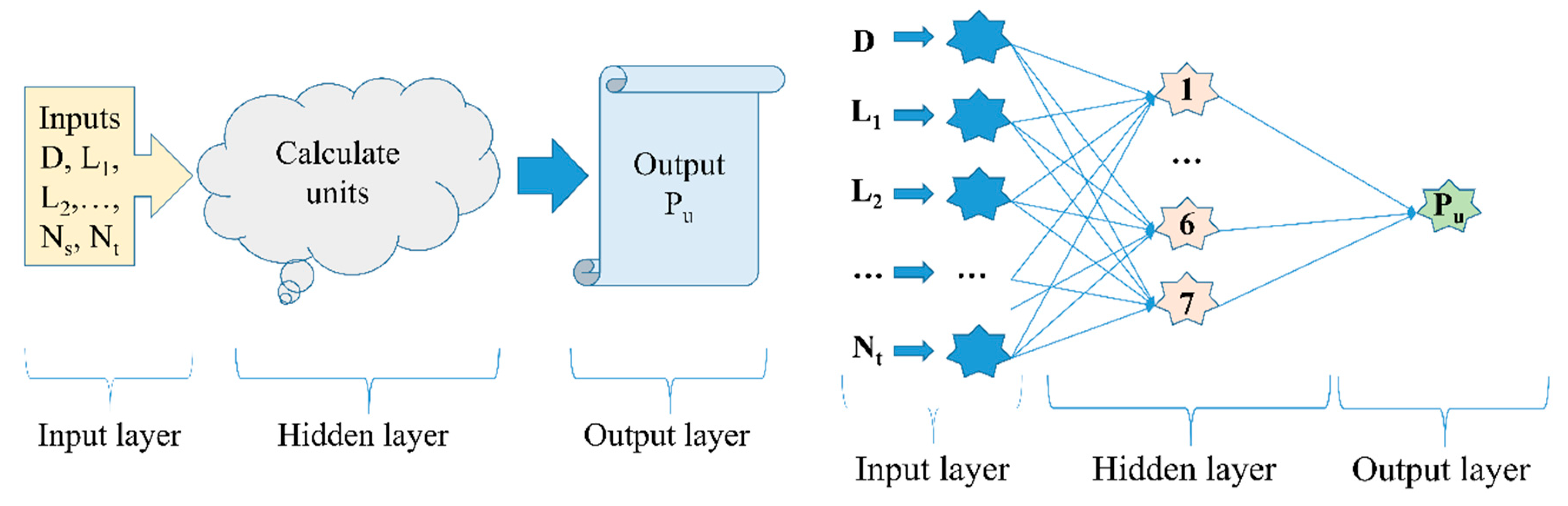 Applsci 10 01871 g004