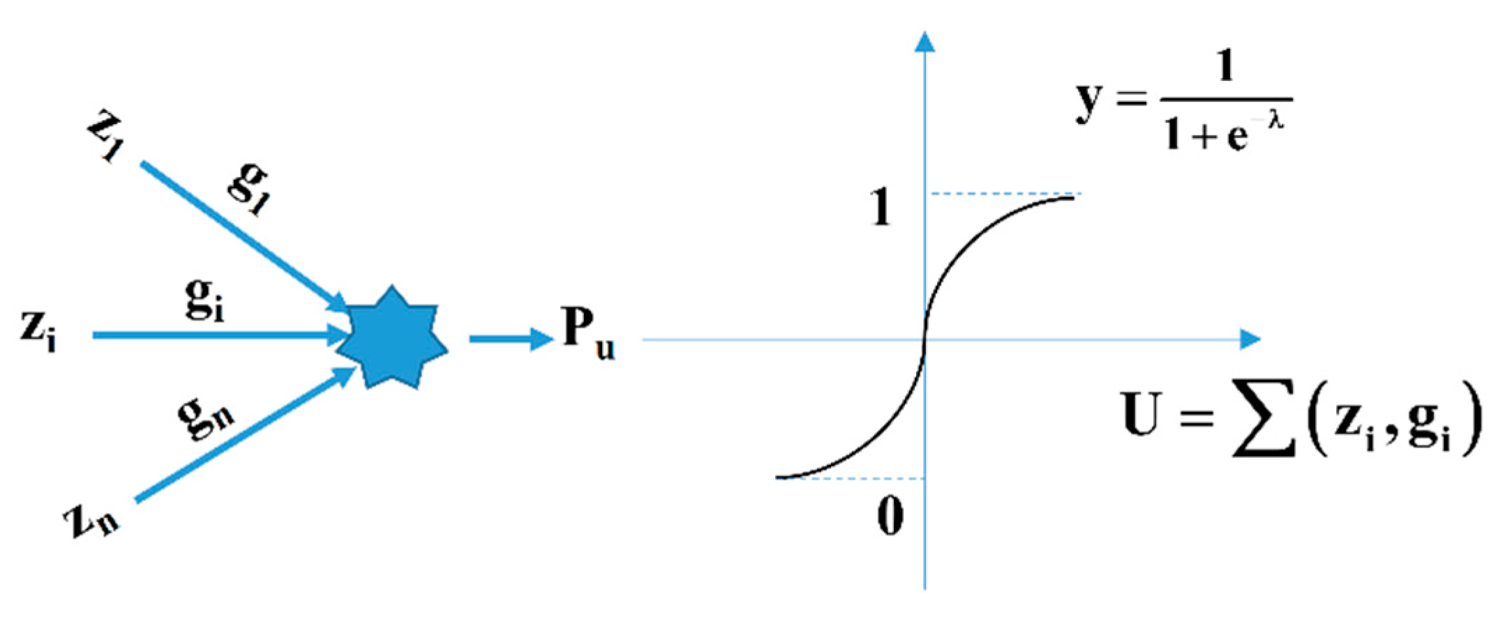 Applsci 10 01871 g005