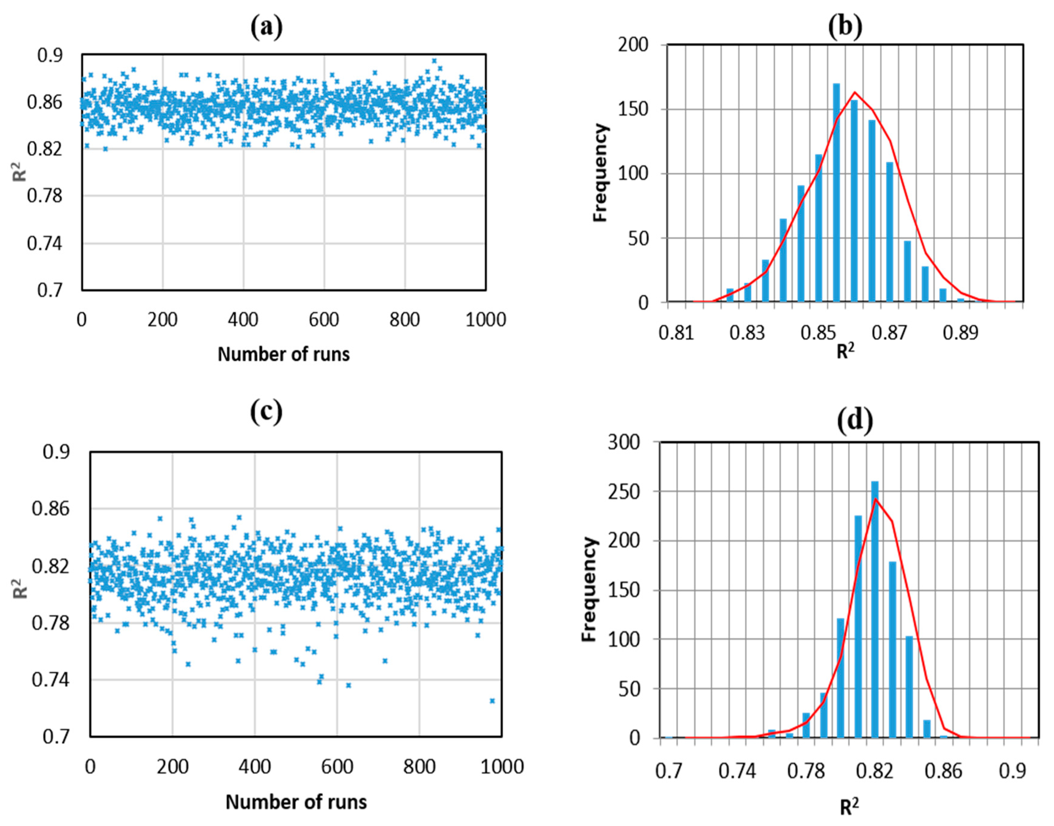 Applsci 10 01871 g008