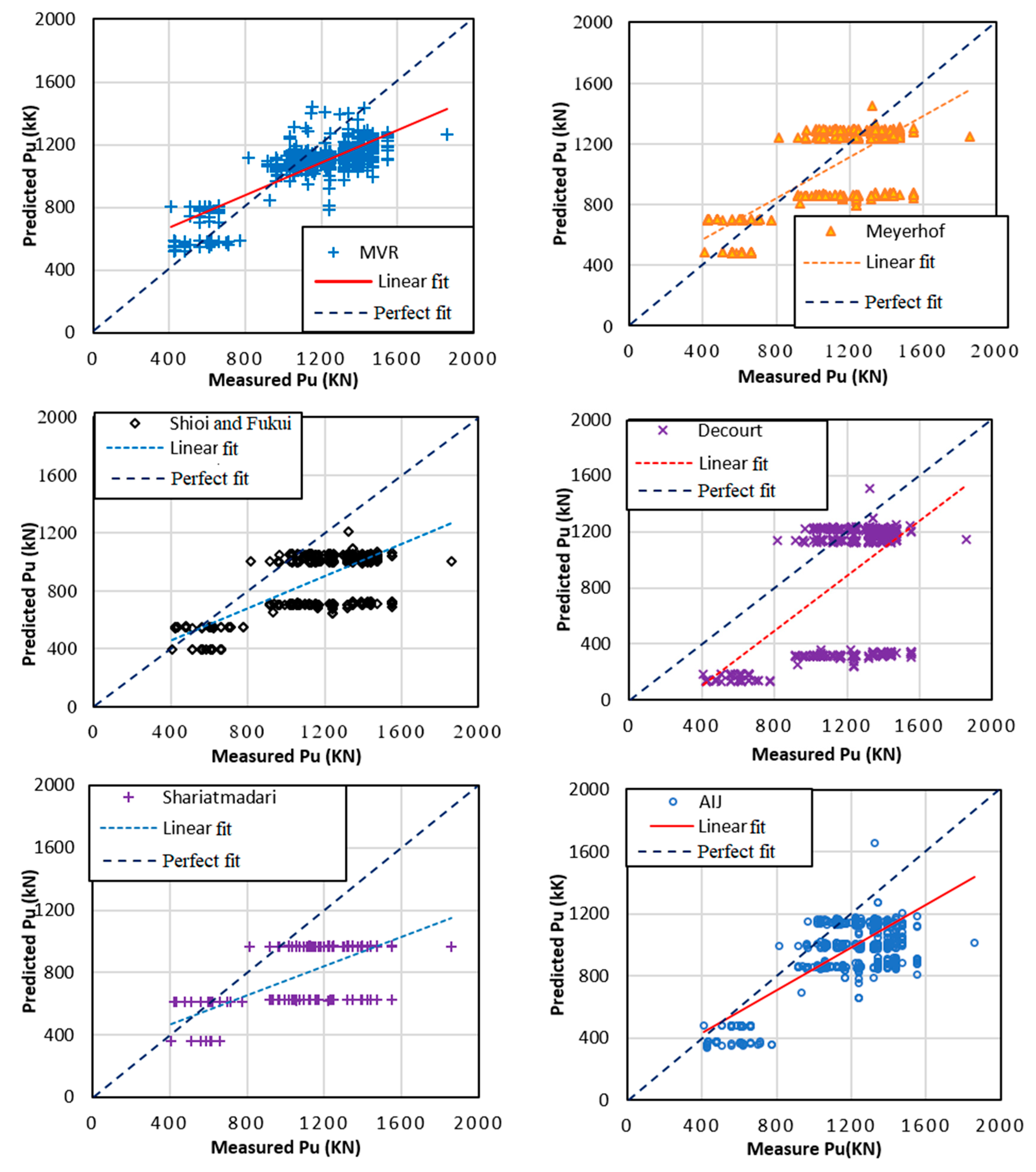 Applsci 10 01871 g009