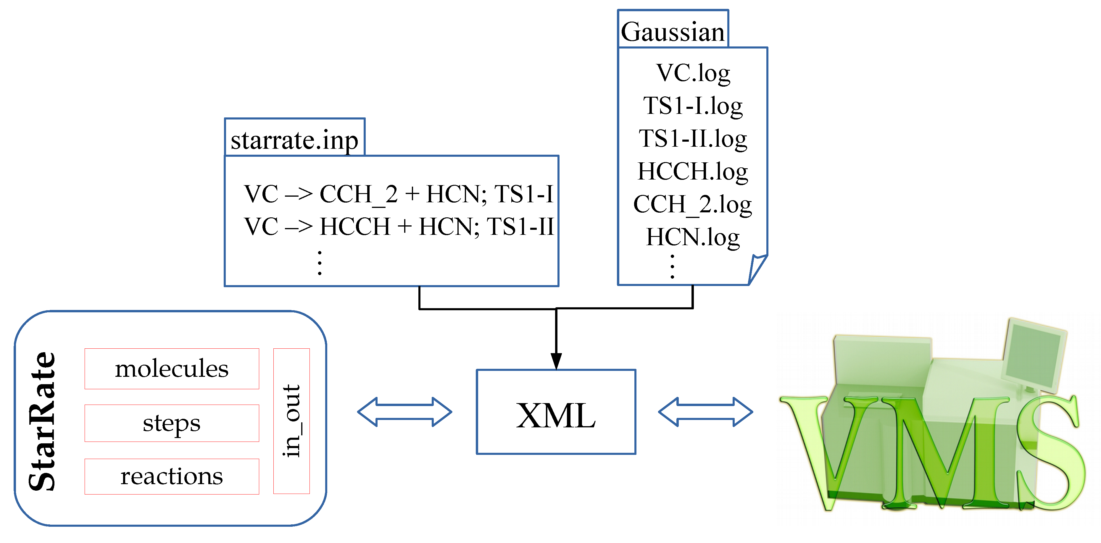 Applsci 10 01872 g001