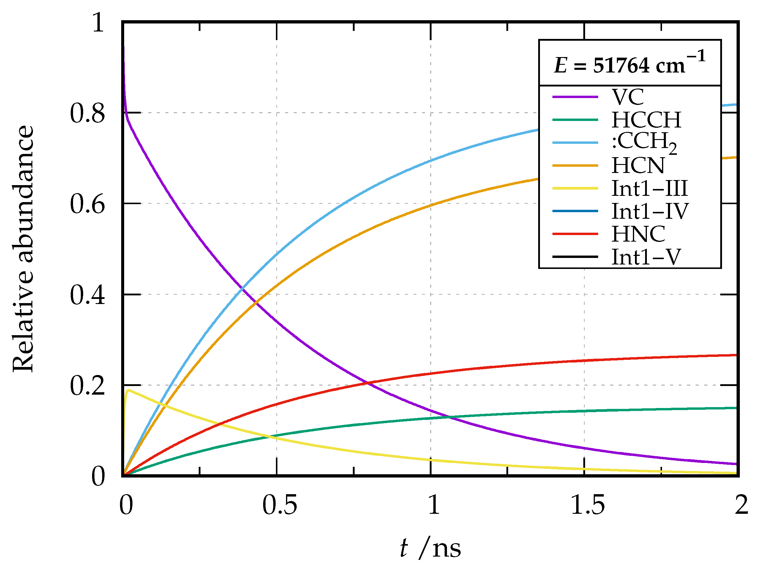 Applsci 10 01872 g008