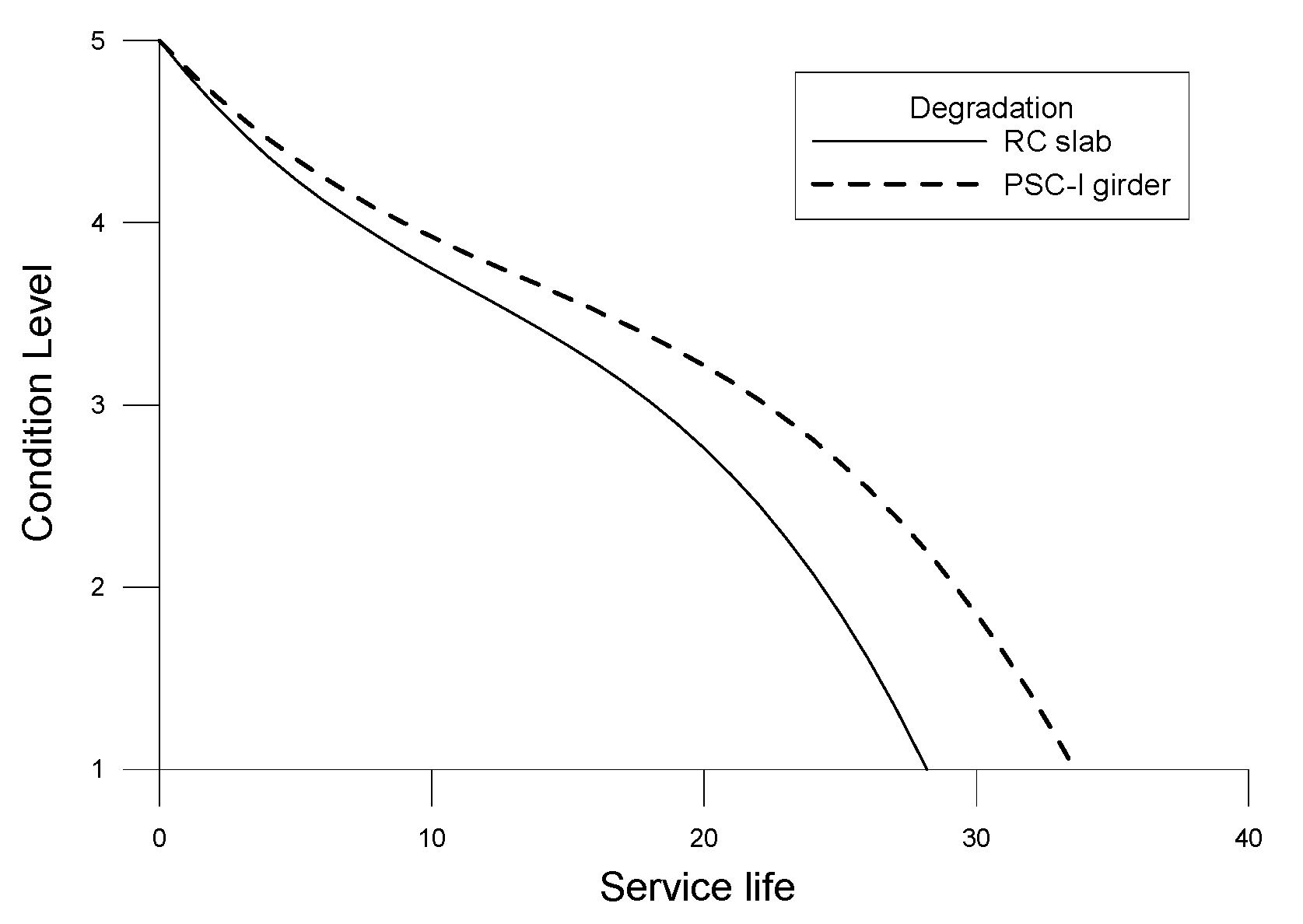 Applsci 10 01873 g002
