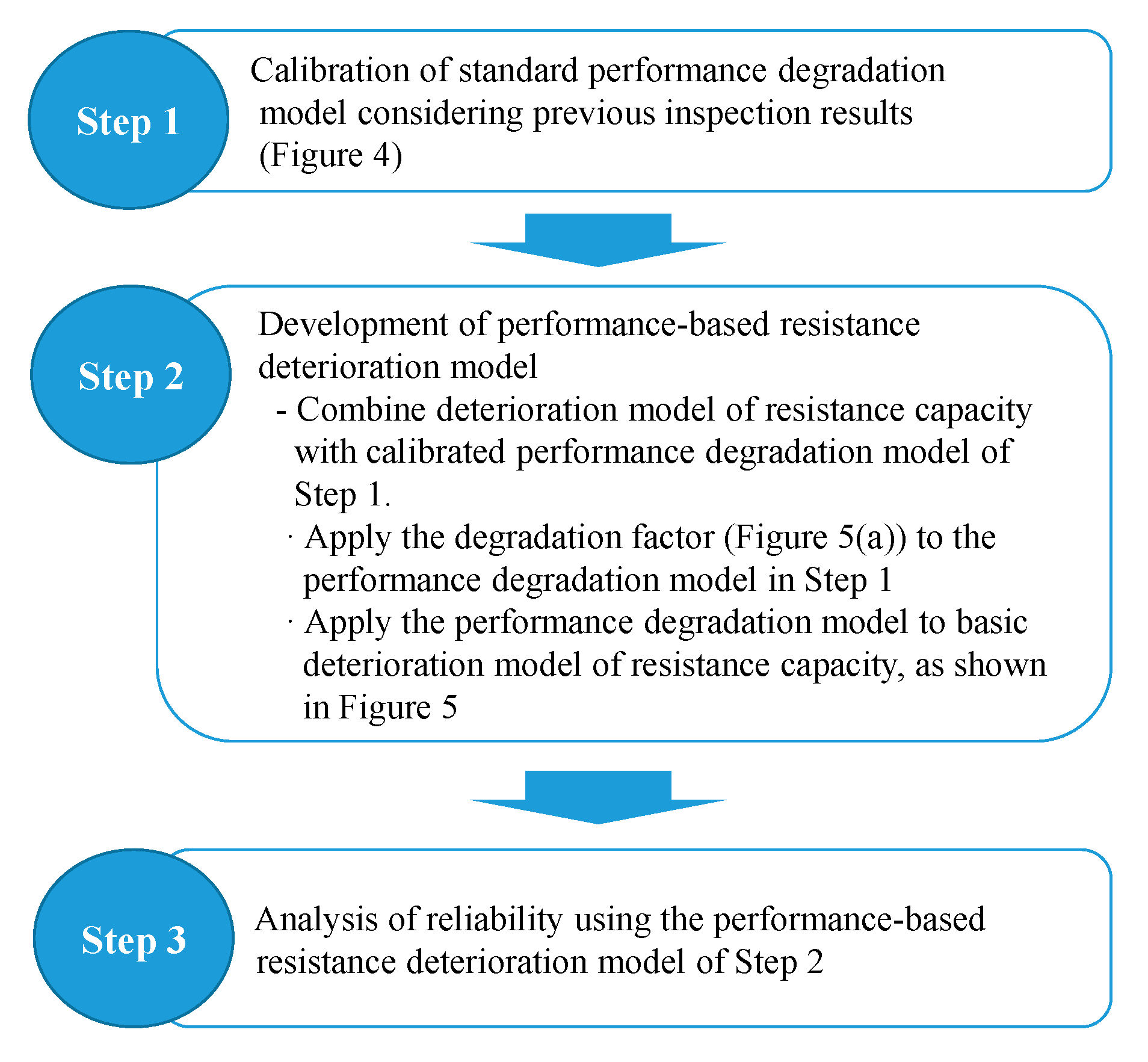 Applsci 10 01873 g003