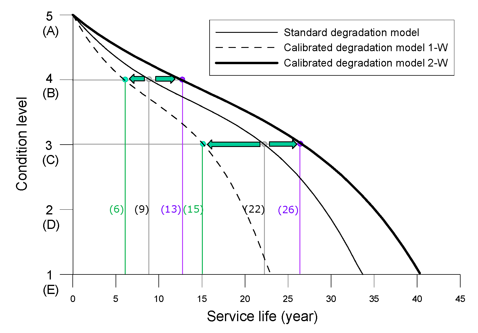 Applsci 10 01873 g004