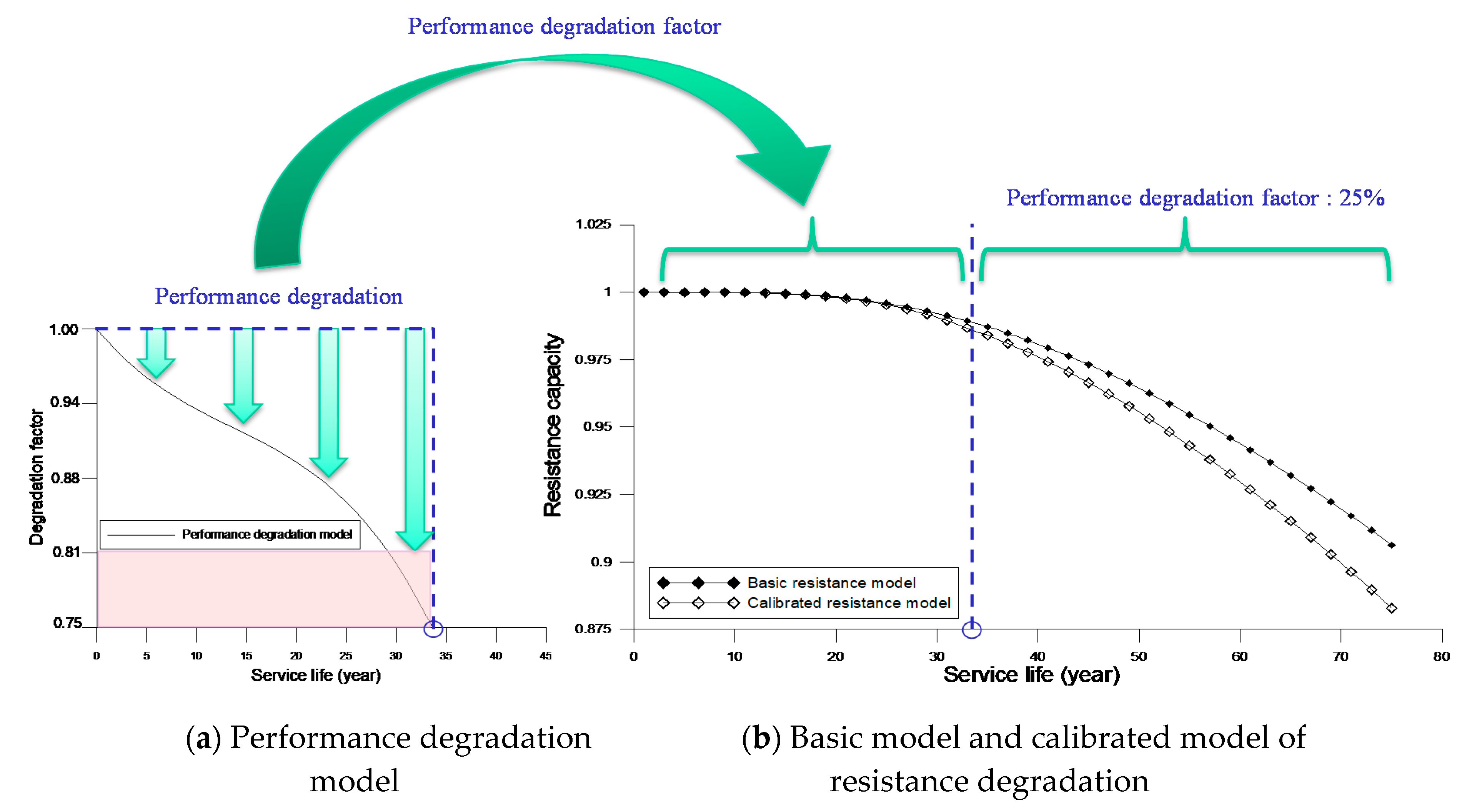 Applsci 10 01873 g005