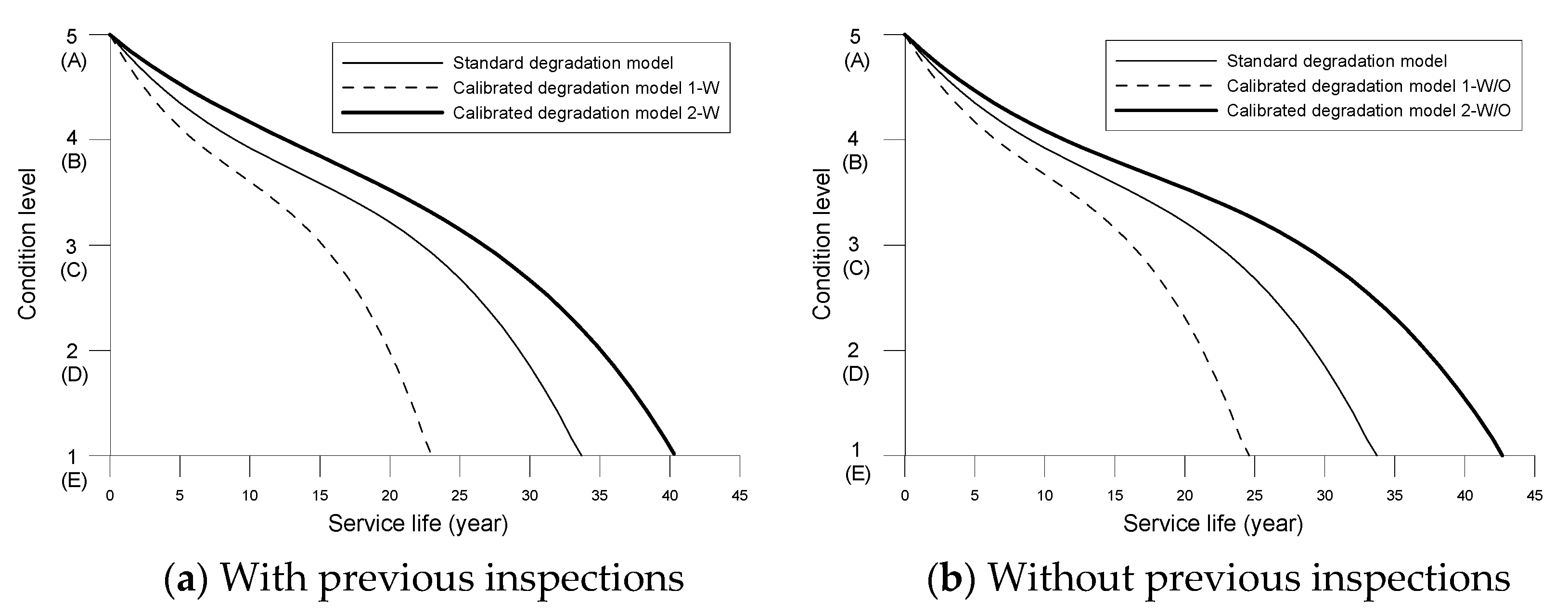 Applsci 10 01873 g007