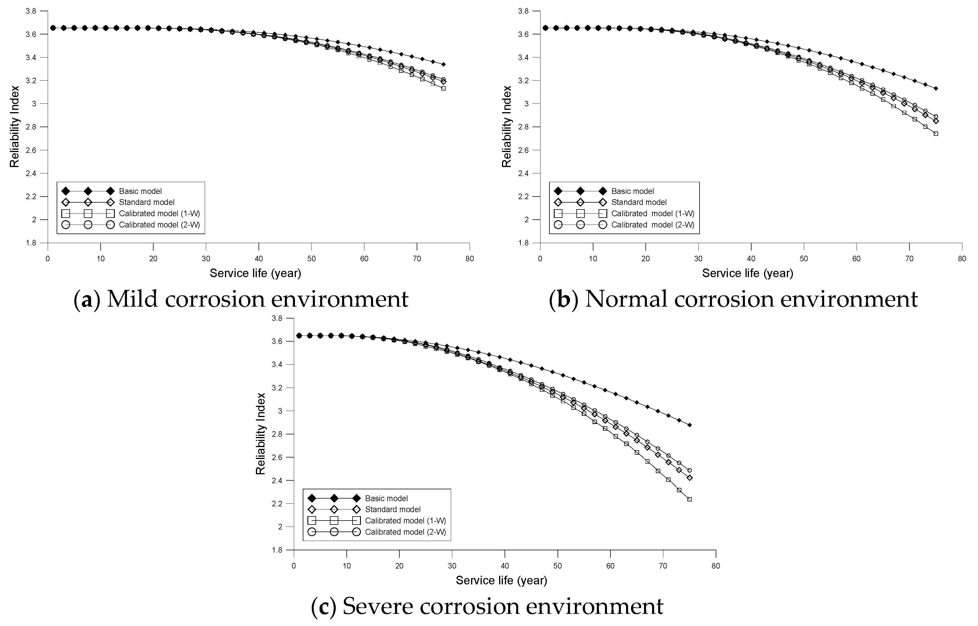 Applsci 10 01873 g008