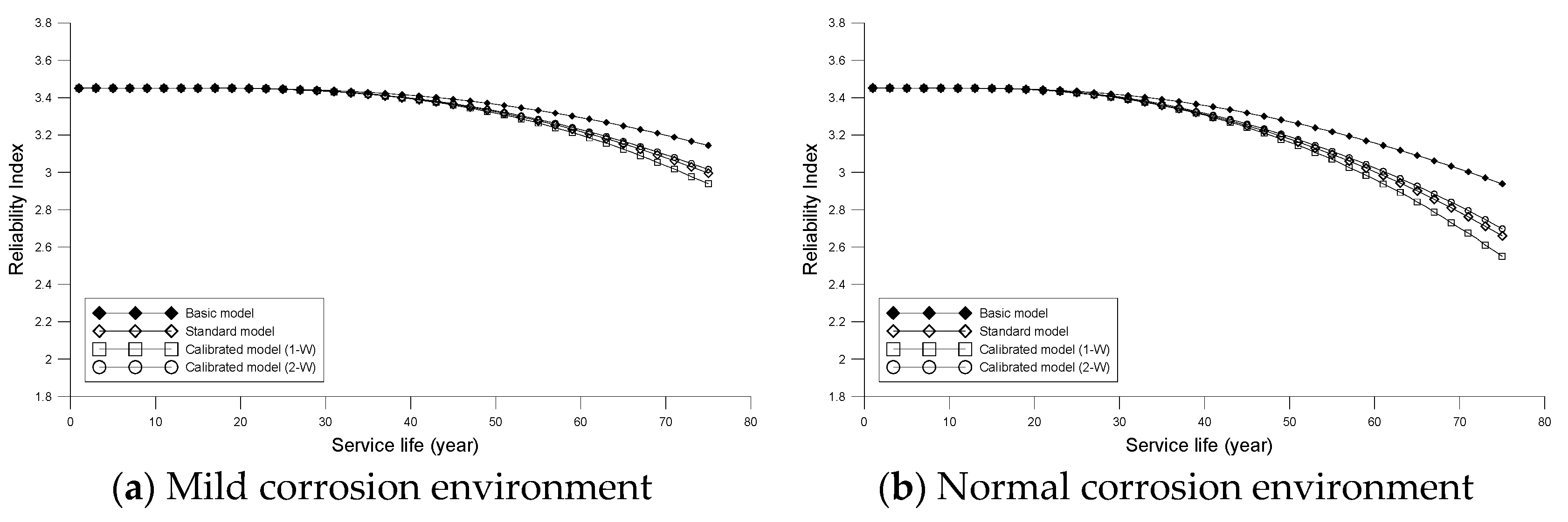 Applsci 10 01873 g010a