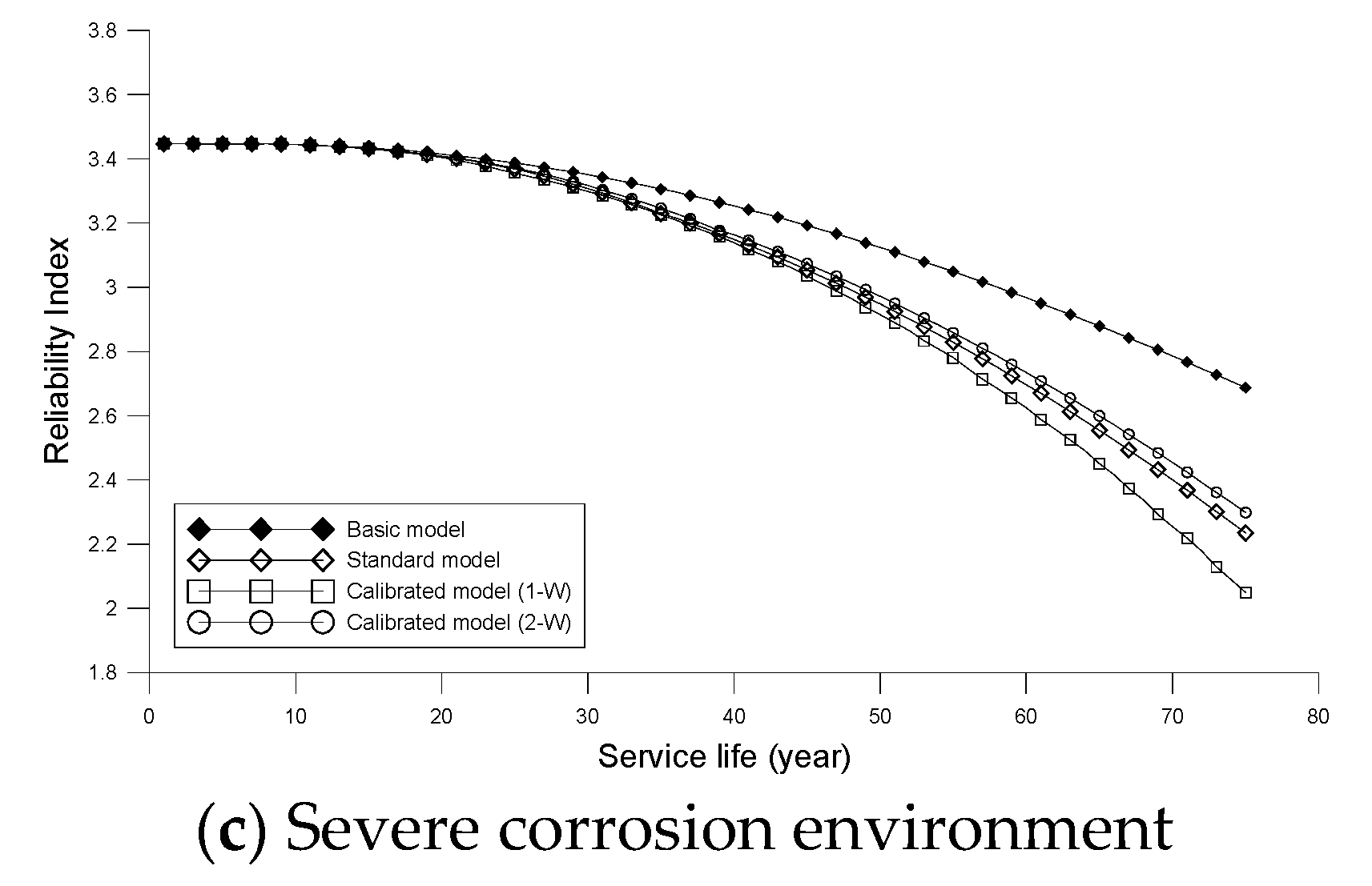 Applsci 10 01873 g010b