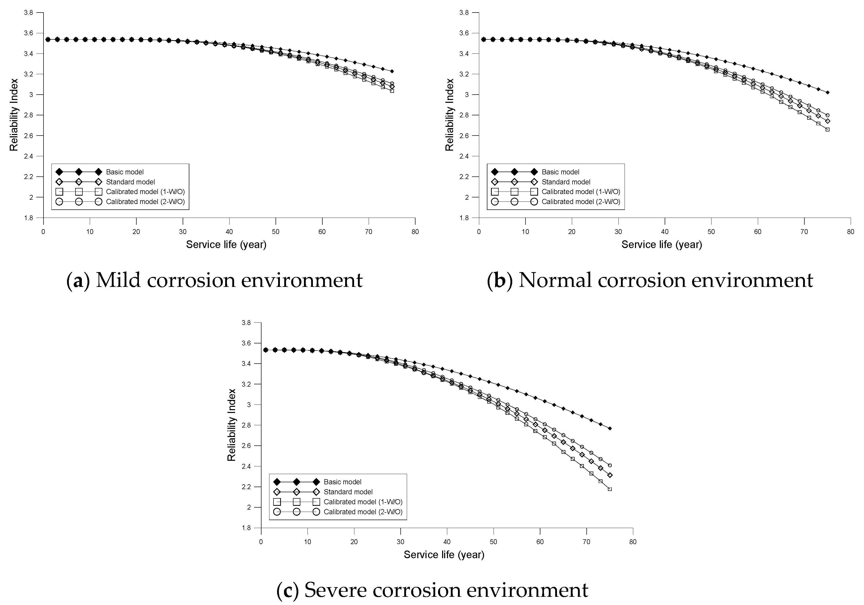 Applsci 10 01873 g012