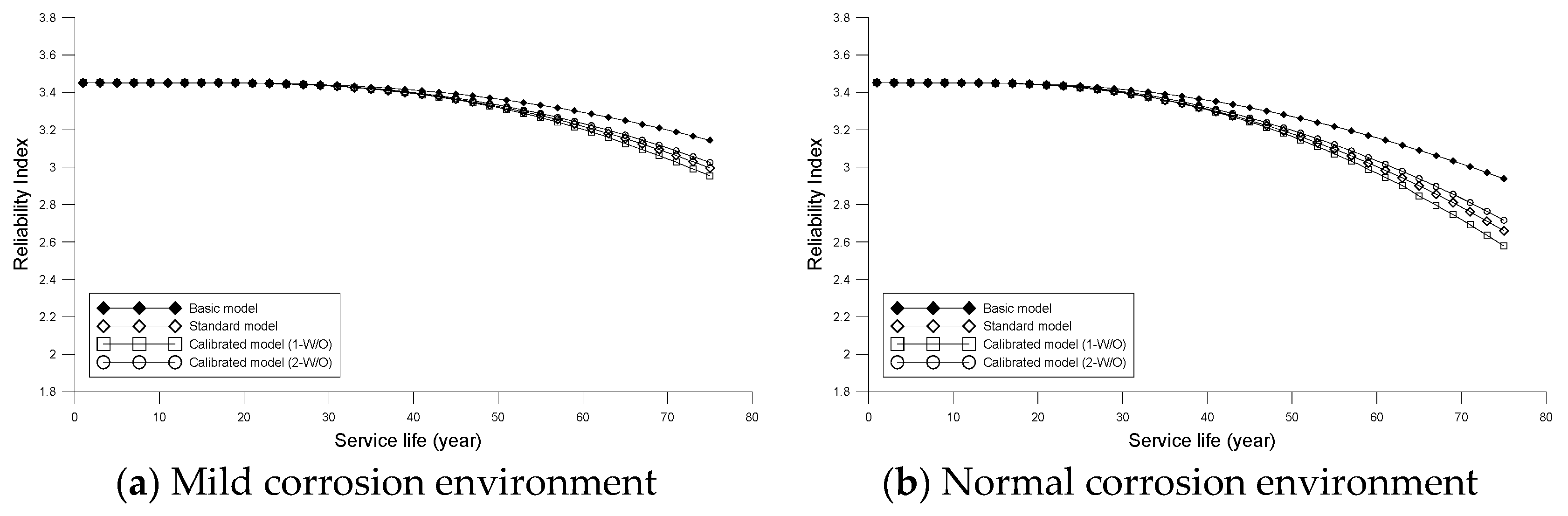 Applsci 10 01873 g013a