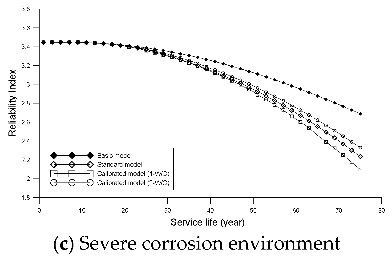 Applsci 10 01873 g013b