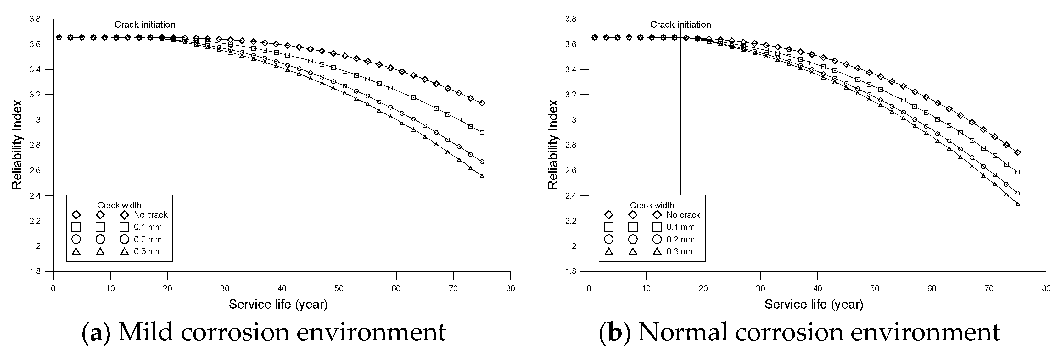 Applsci 10 01873 g014a